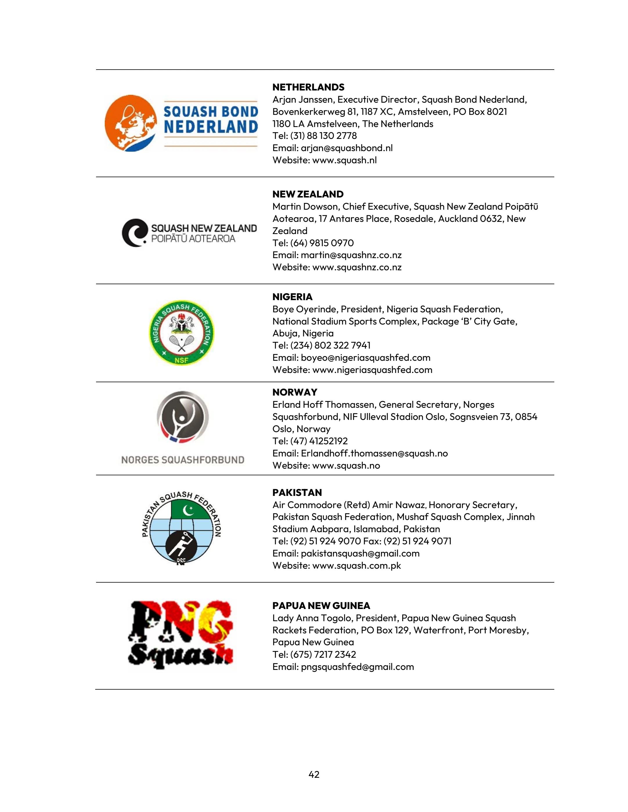 WSF DIRECTORY - June 2025 - World Squash - Page 42 | Flip PDF Online ...