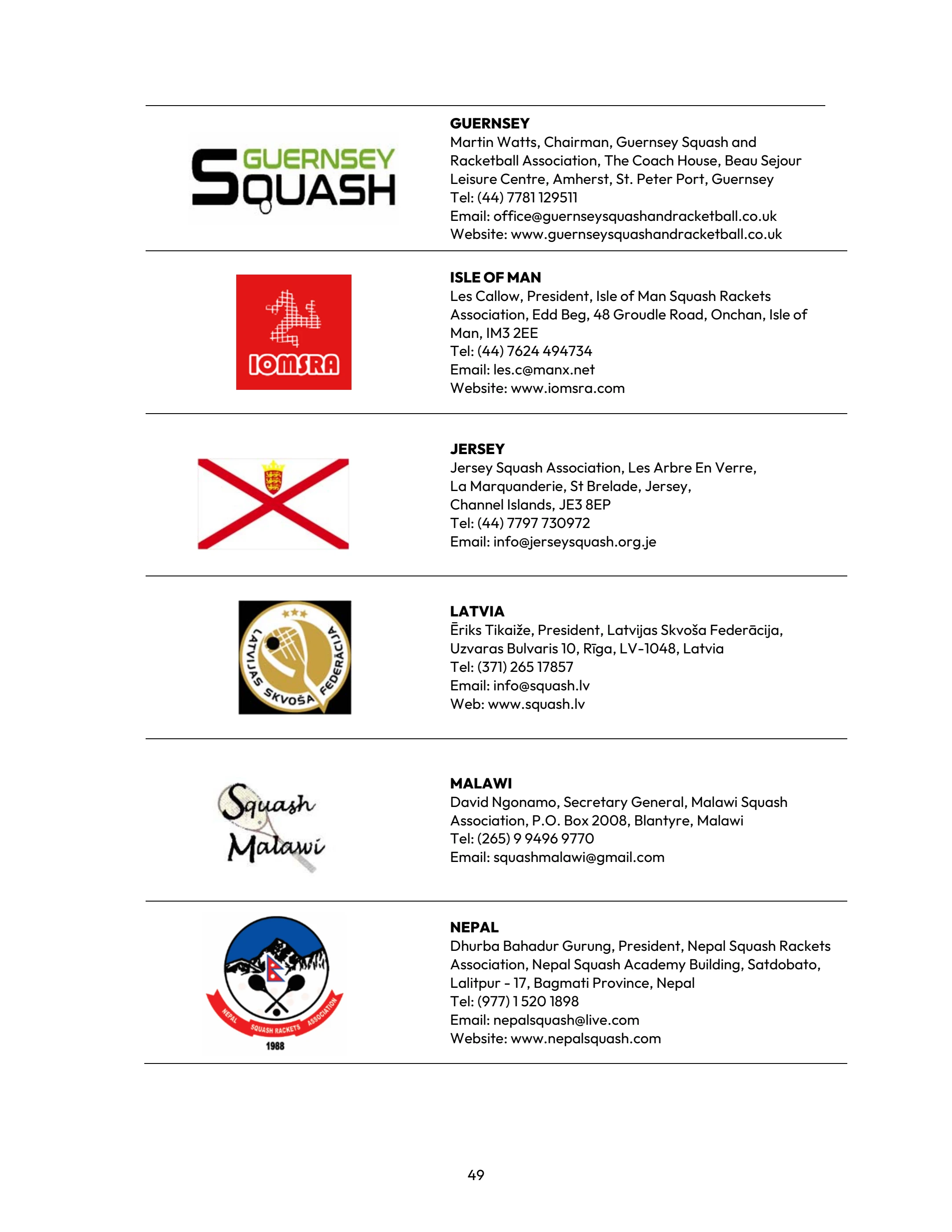WSF DIRECTORY - June 2025 - World Squash - Page 49 | Flip PDF Online ...