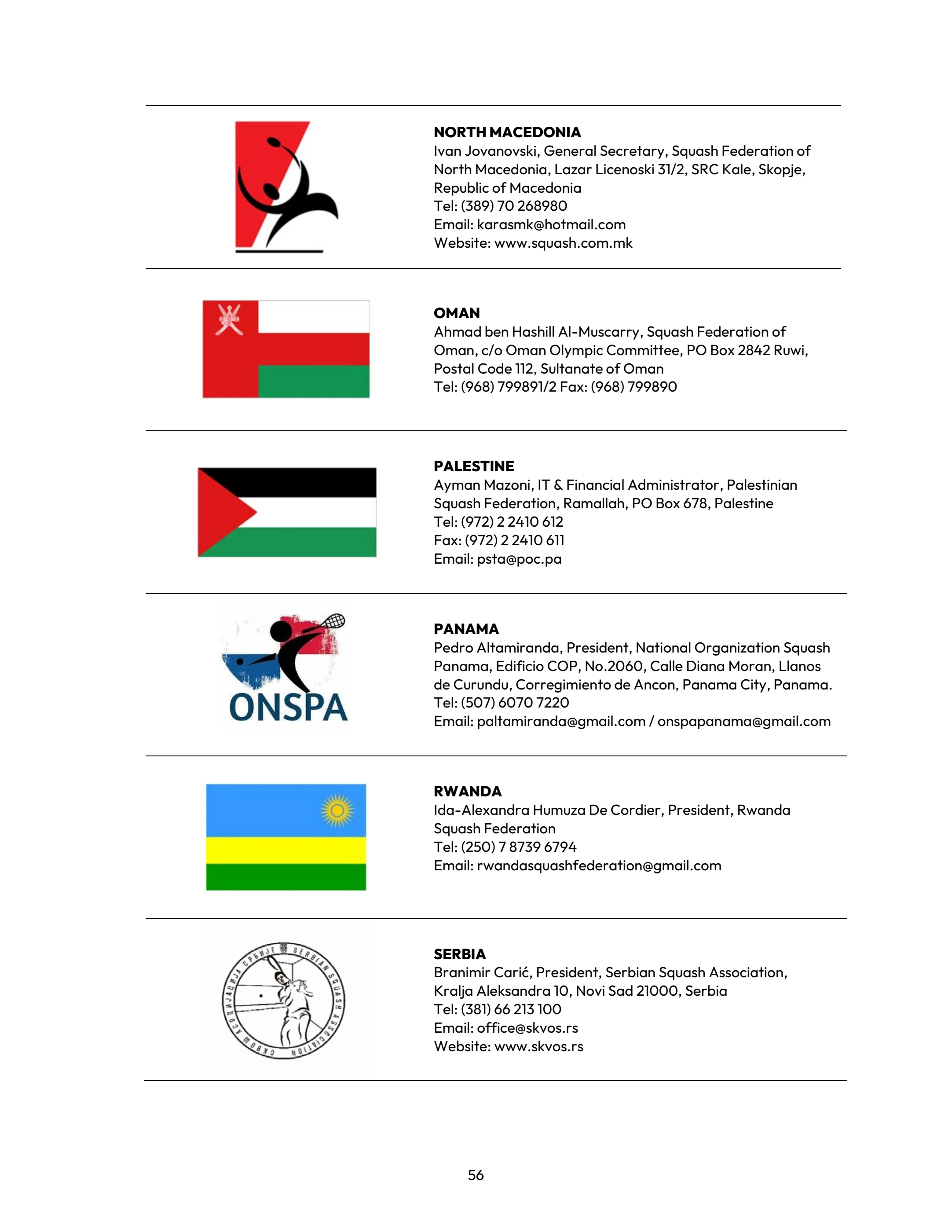 WSF DIRECTORY - June 2025 - World Squash - Page 56 | Flip PDF Online ...