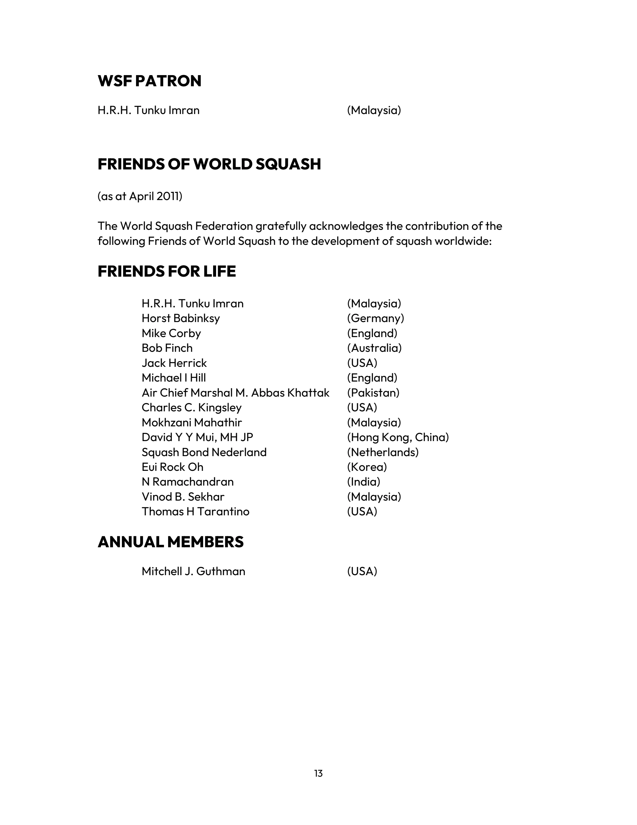 WSF DIRECTORY - June 2025 - World Squash - Page 13 | Flip PDF Online ...