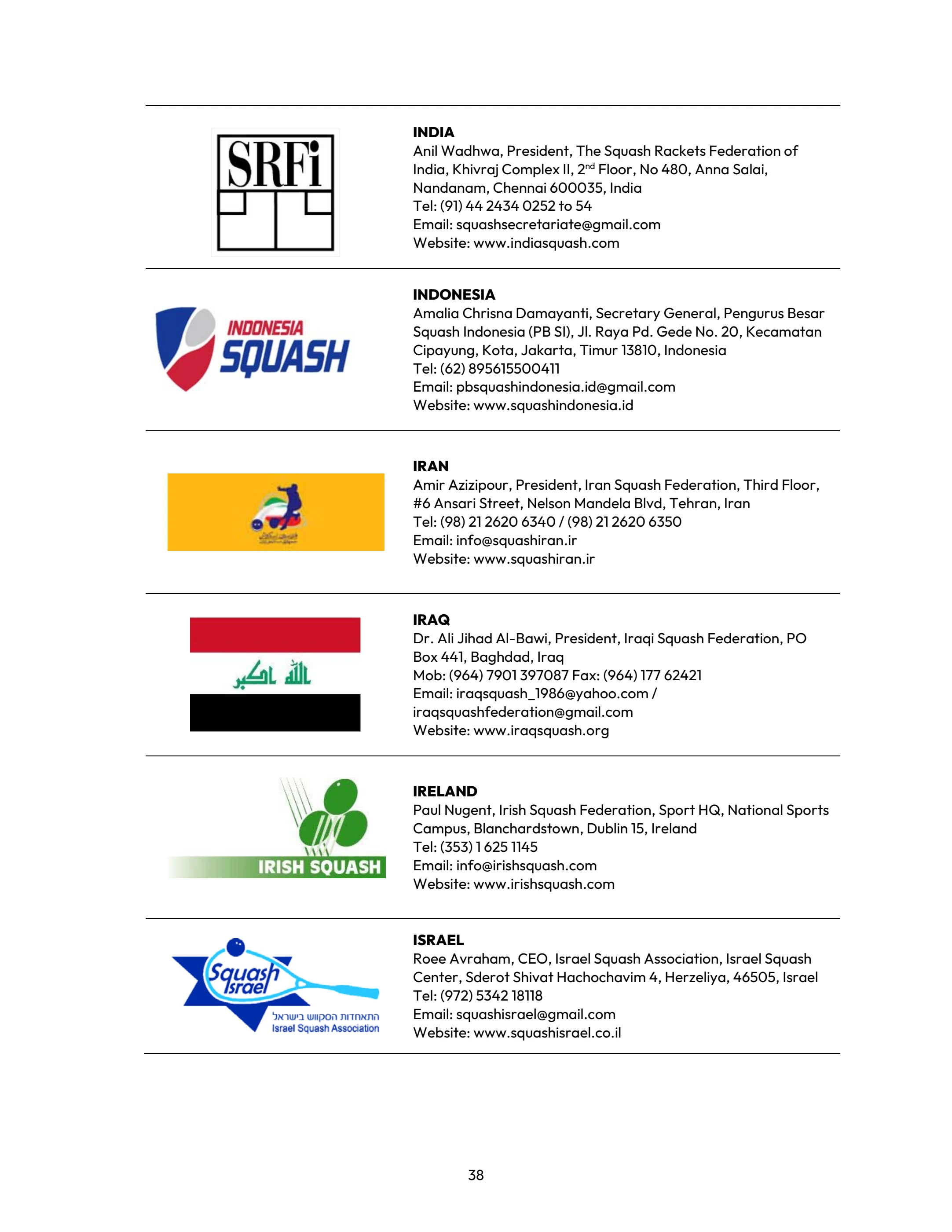 WSF DIRECTORY - June 2025 - World Squash - Page 38 | Flip PDF Online ...