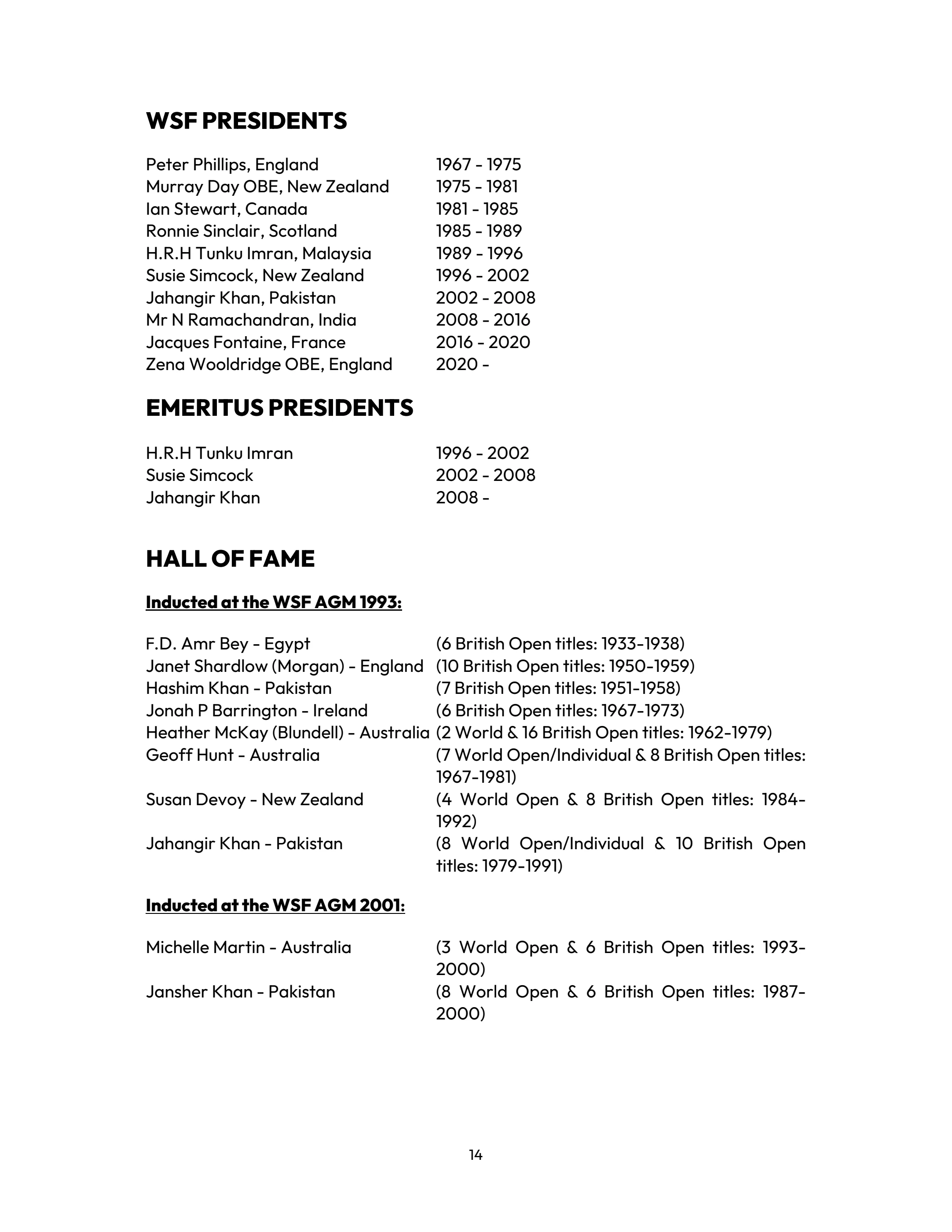 WSF DIRECTORY - June 2025 - World Squash - Page 14 | Flip PDF Online ...