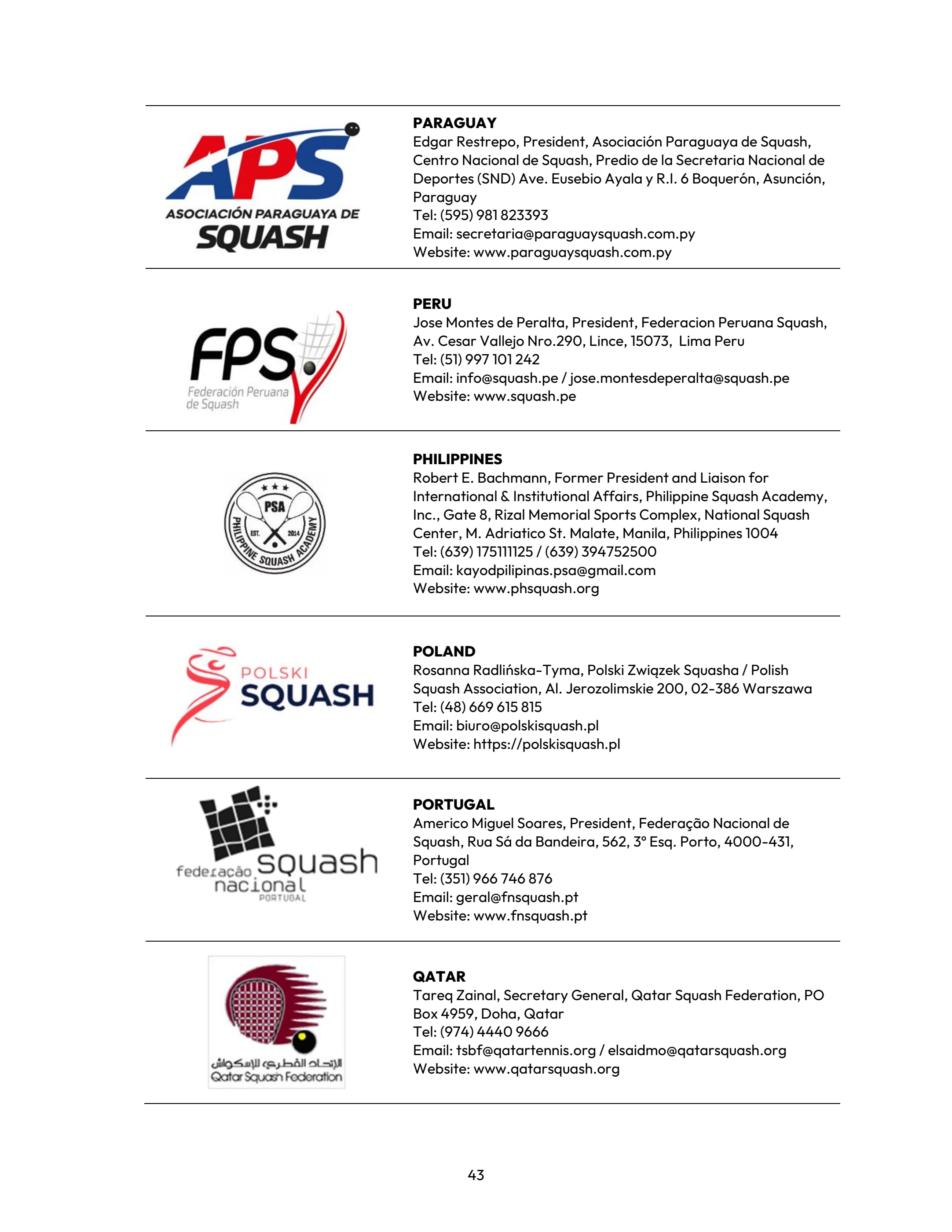 WSF DIRECTORY - June 2025 - World Squash - Page 43 | Flip PDF Online ...