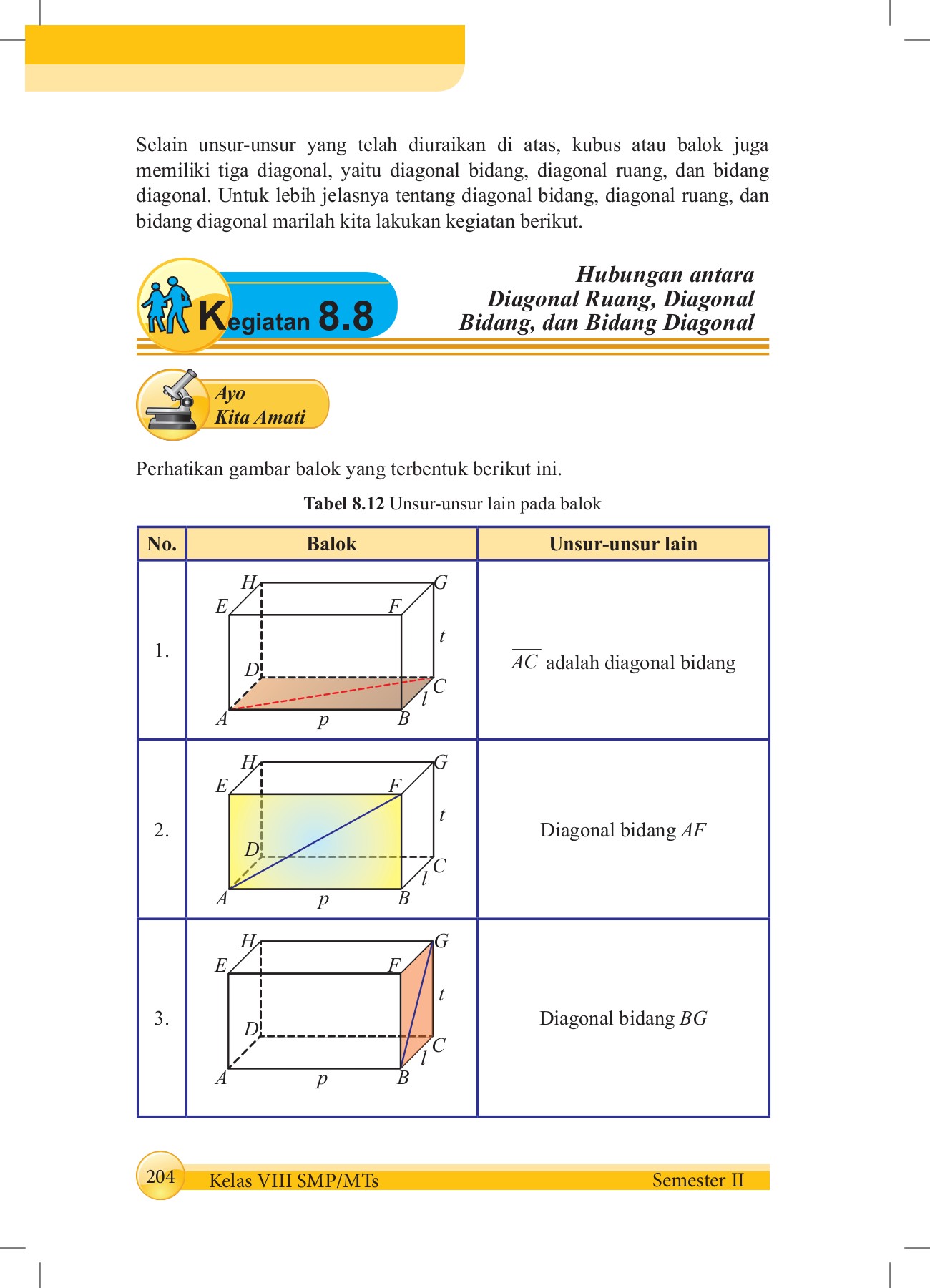 Buku Siswa Kelas 8 Matematika Kelas 8 - MTs Maarif NU 1 SUmbang