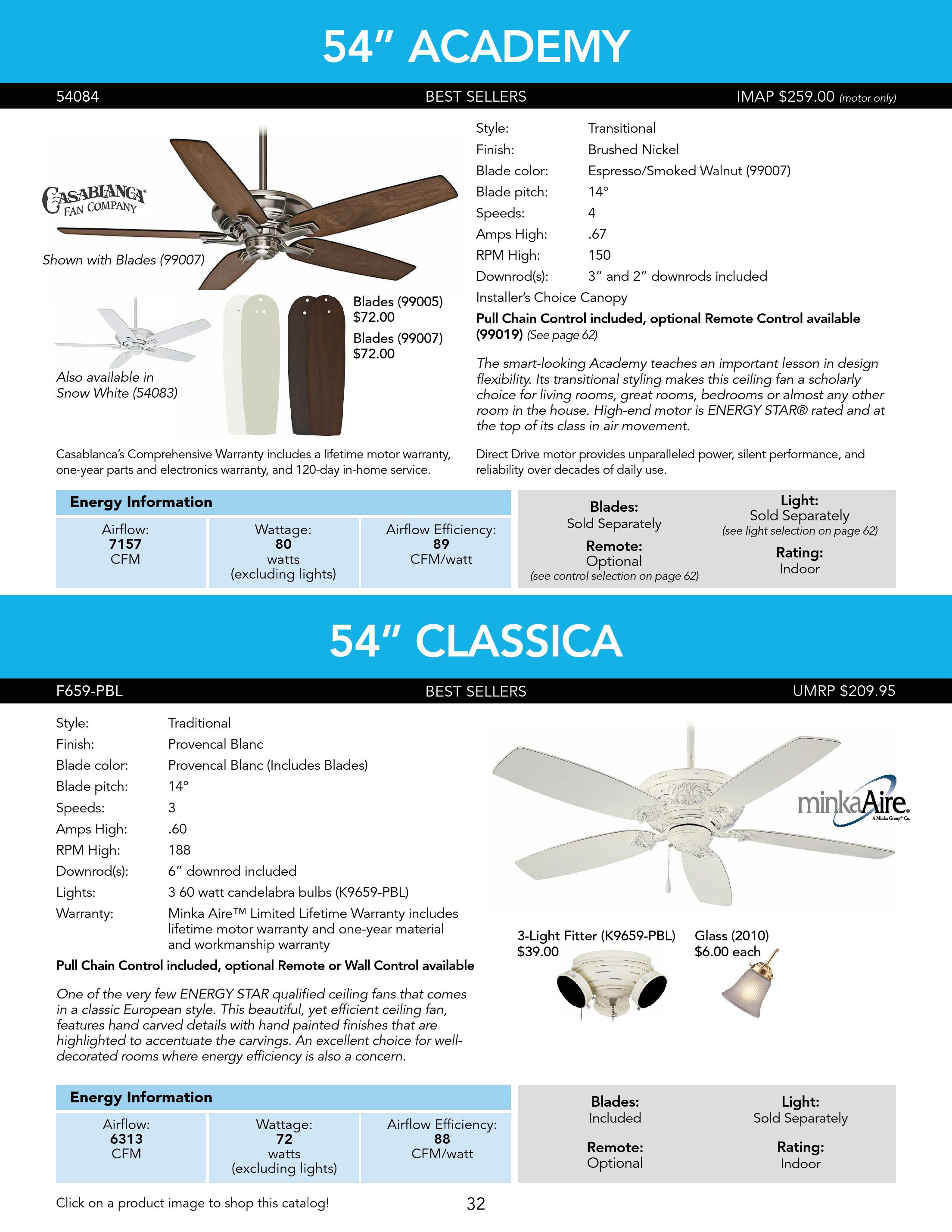 2017 Fan Catalog Colonial Electric Page 32 Flip PDF Online PubHTML5