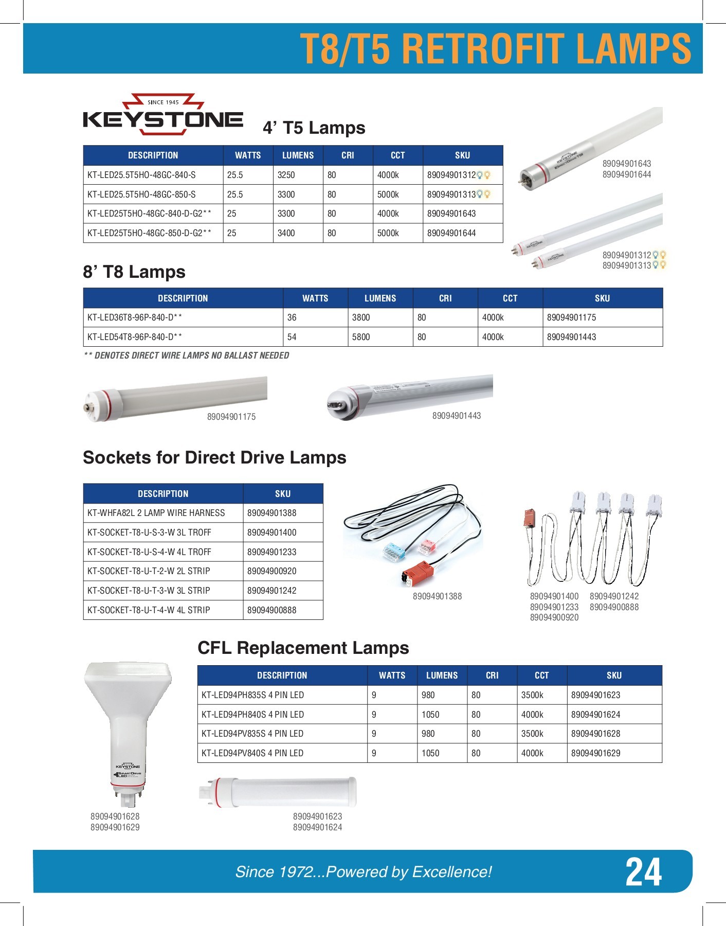 LED Catalog Version 2 Draft Colonial Electric Page 31 Flip PDF