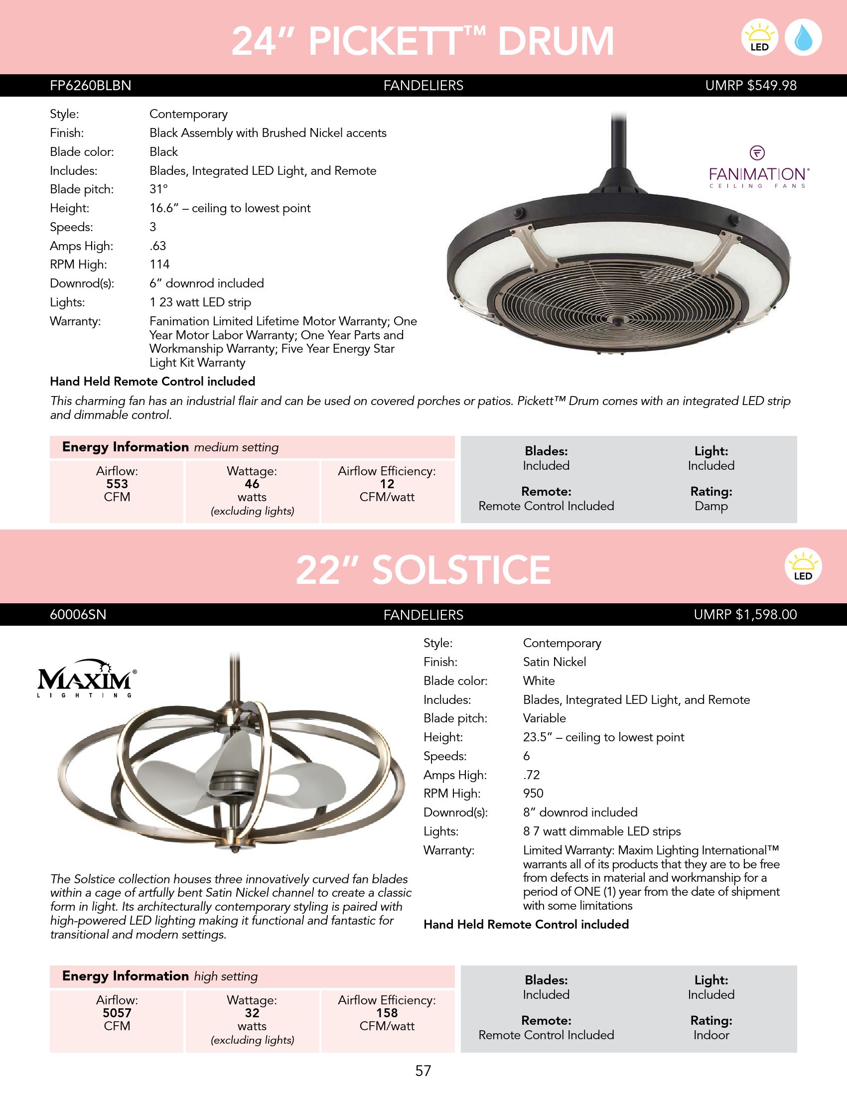 2018 Fan Catalog Colonial Electric Page 57 Flip PDF Online PubHTML5