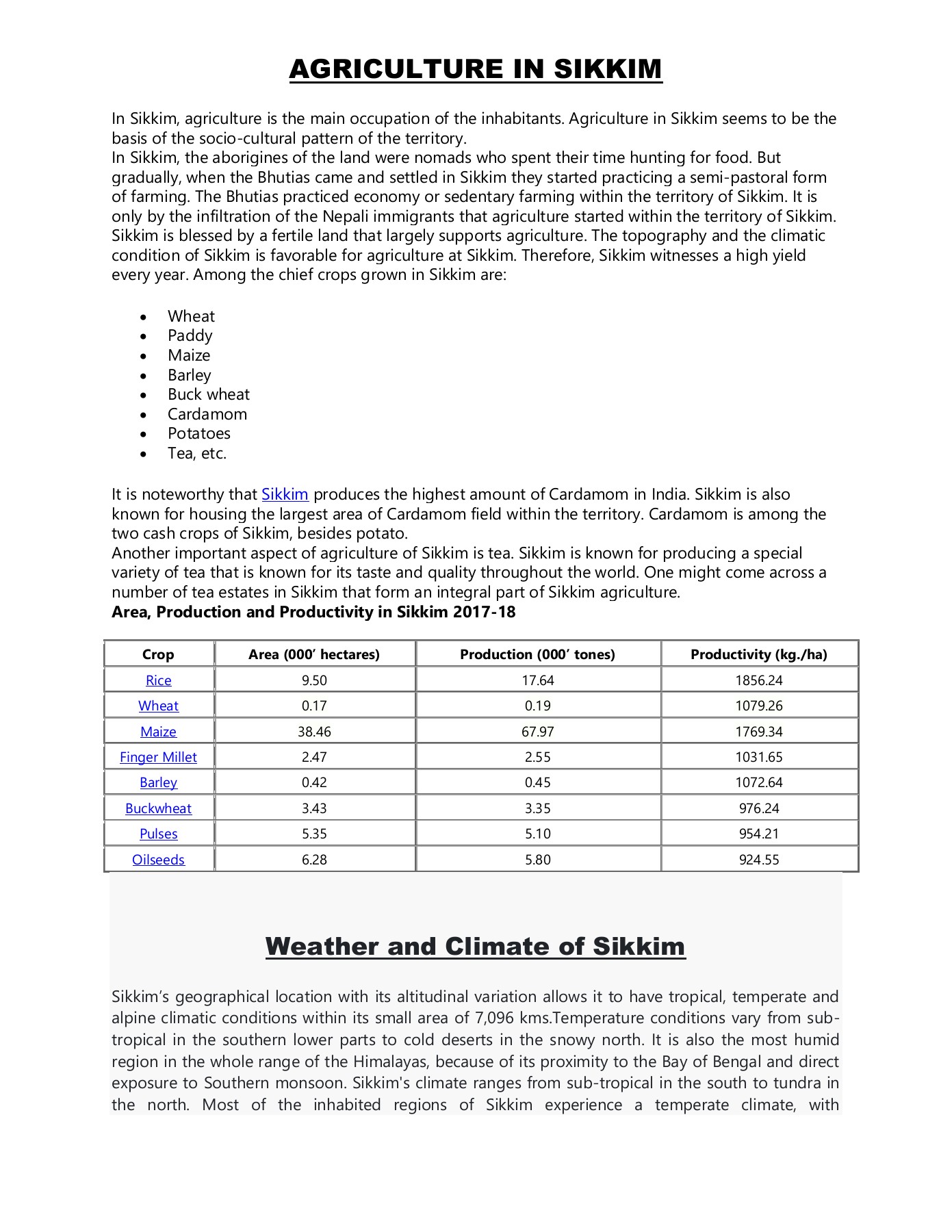 Weather and Climate of Sikkimconverted MANSHA ROY VII A Page 1 3