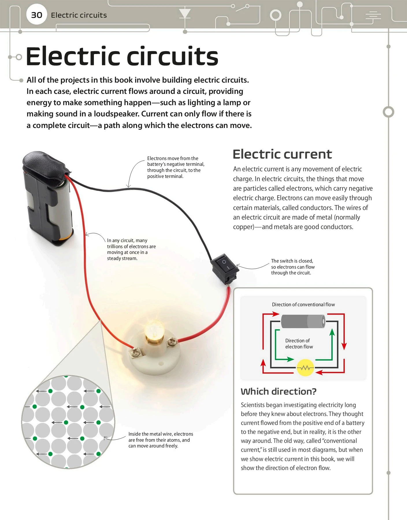 DK - Tech Lab - Knowledge Hub MESKK - Page 30 | Flip PDF Online | PubHTML5