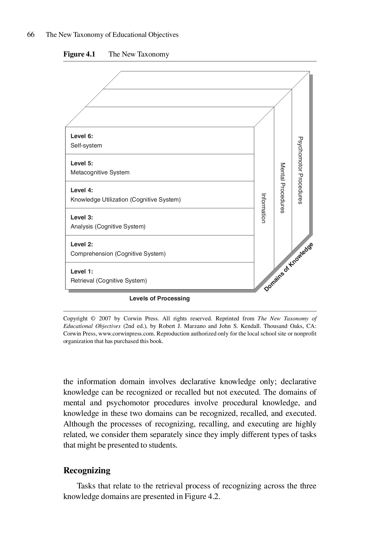 Thenewtaxonomyofeducationalobjectives rojakabumaryam Page 81