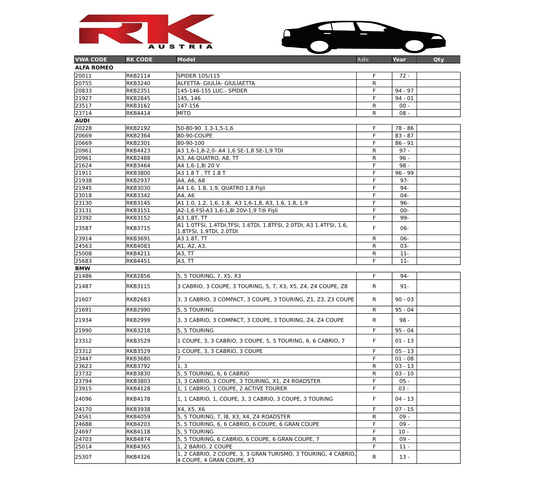 KATALOG TRUCK RK Austria aynartreklam Page 58 Flip PDF Online