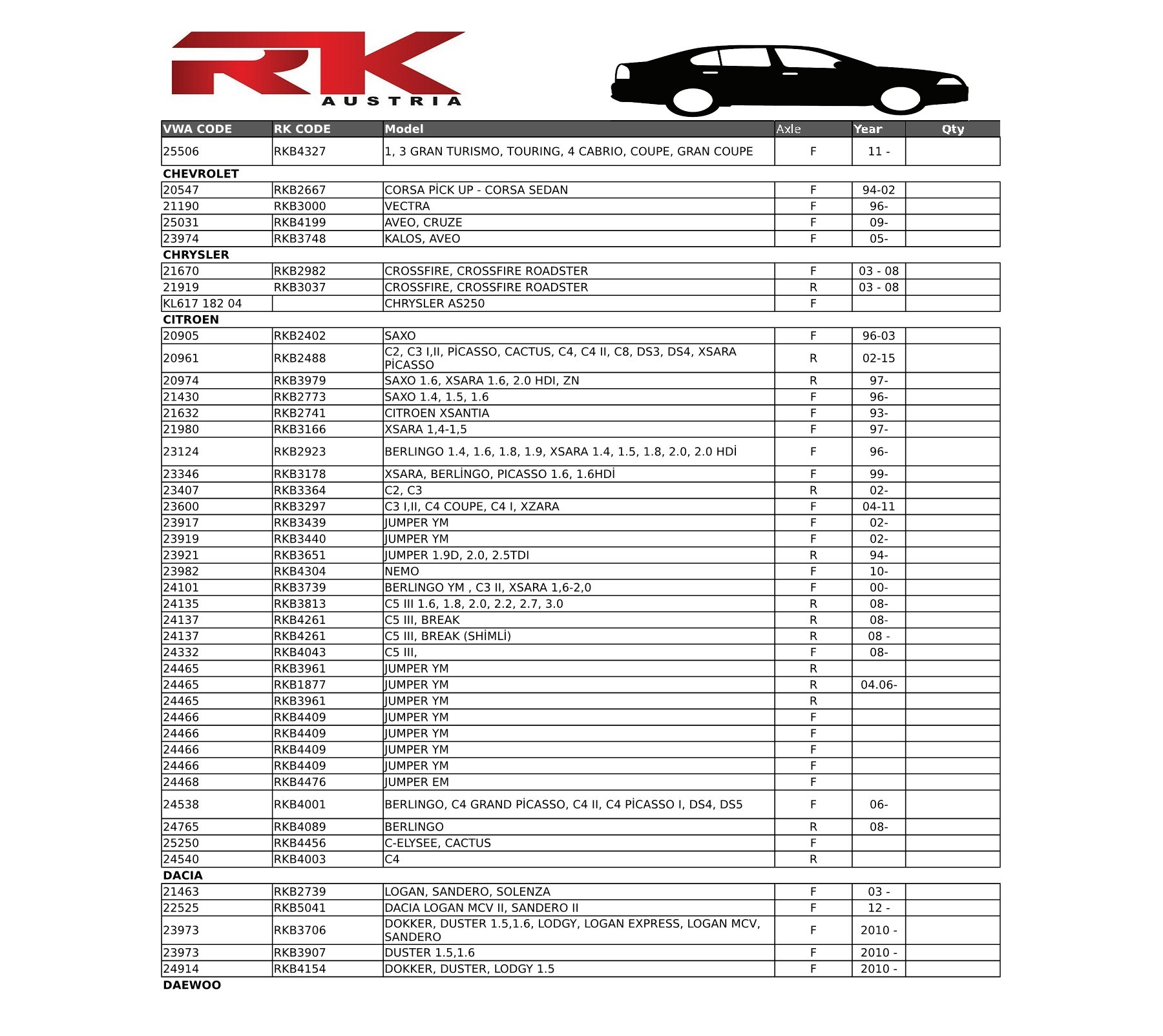 KATALOG TRUCK RK Austria aynartreklam Page 59 Flip PDF Online