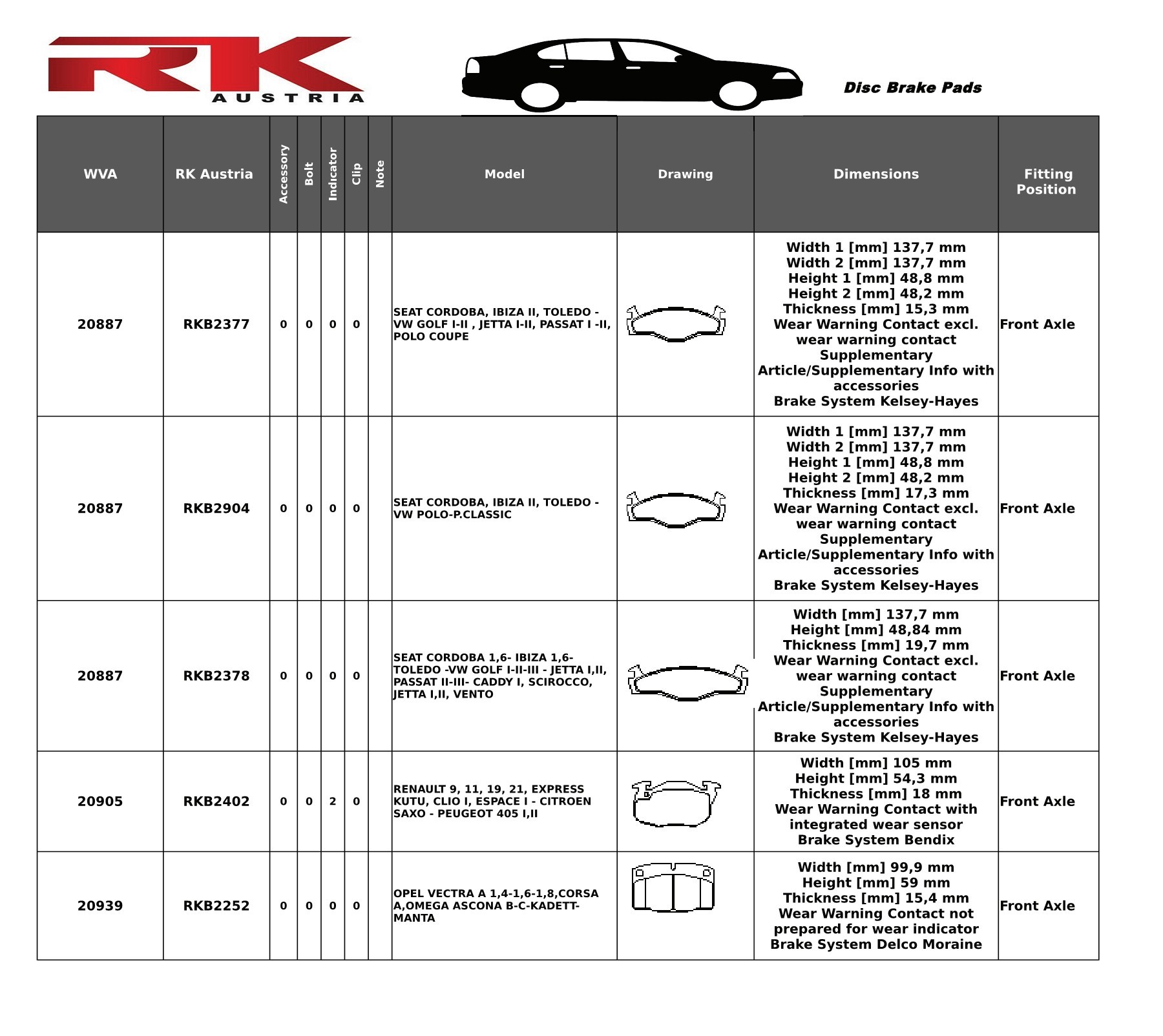 KATALOG TRUCK RK Austria aynartreklam Page 6 Flip PDF Online