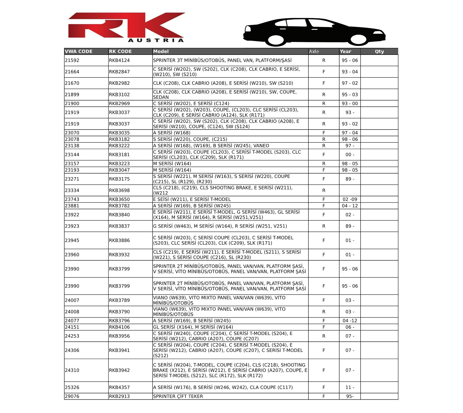 KATALOG TRUCK RK Austria aynartreklam Page 64 Flip PDF Online