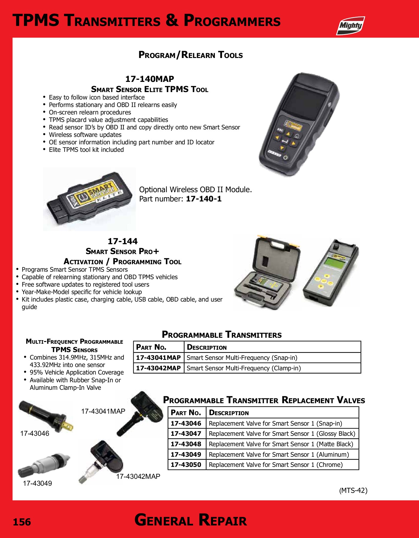 2022 Mighty Catalog Book_WEB_nospine sergey.lisovtsov Page 158