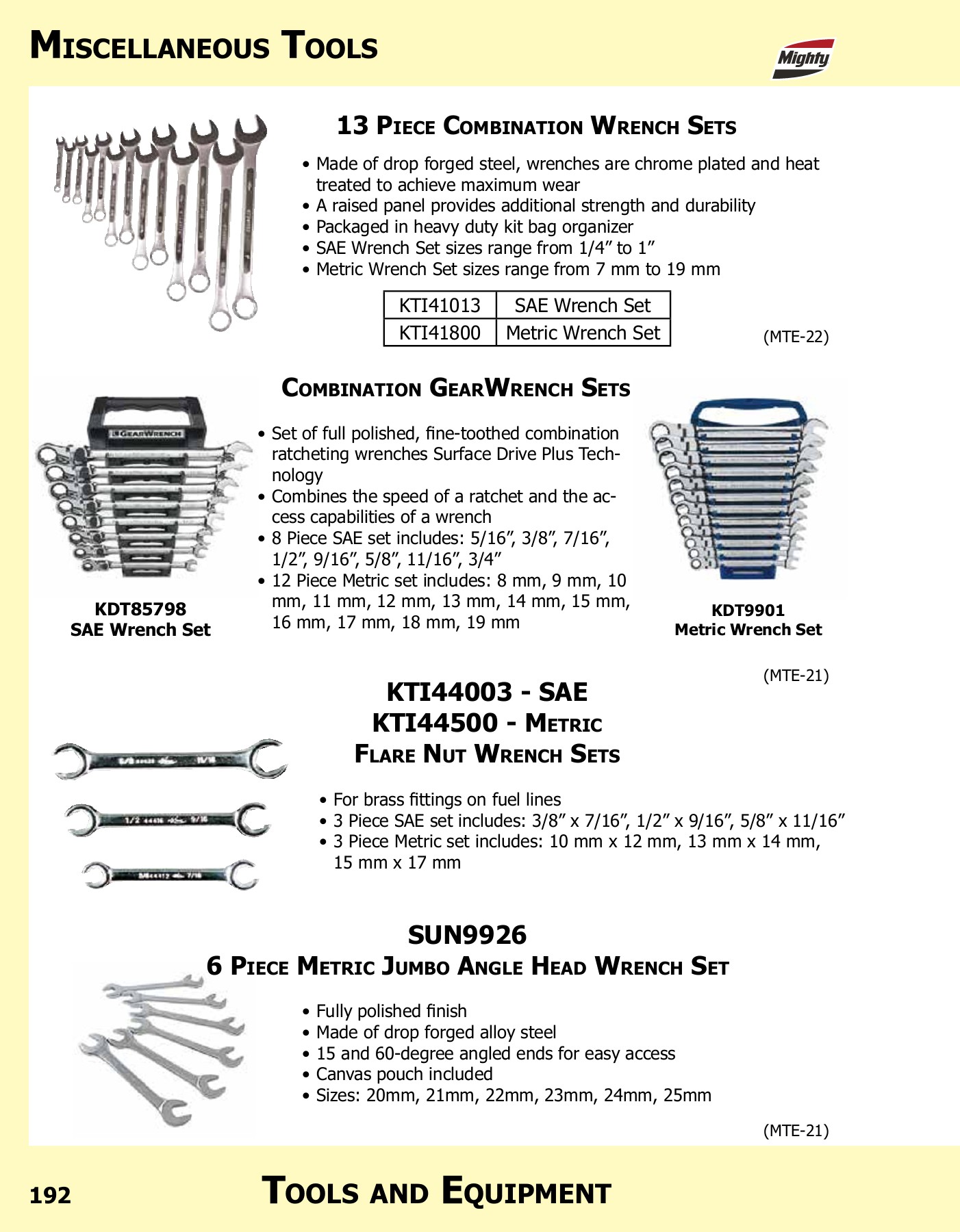 2022 Mighty Catalog Book_WEB_nospine sergey.lisovtsov Page 194