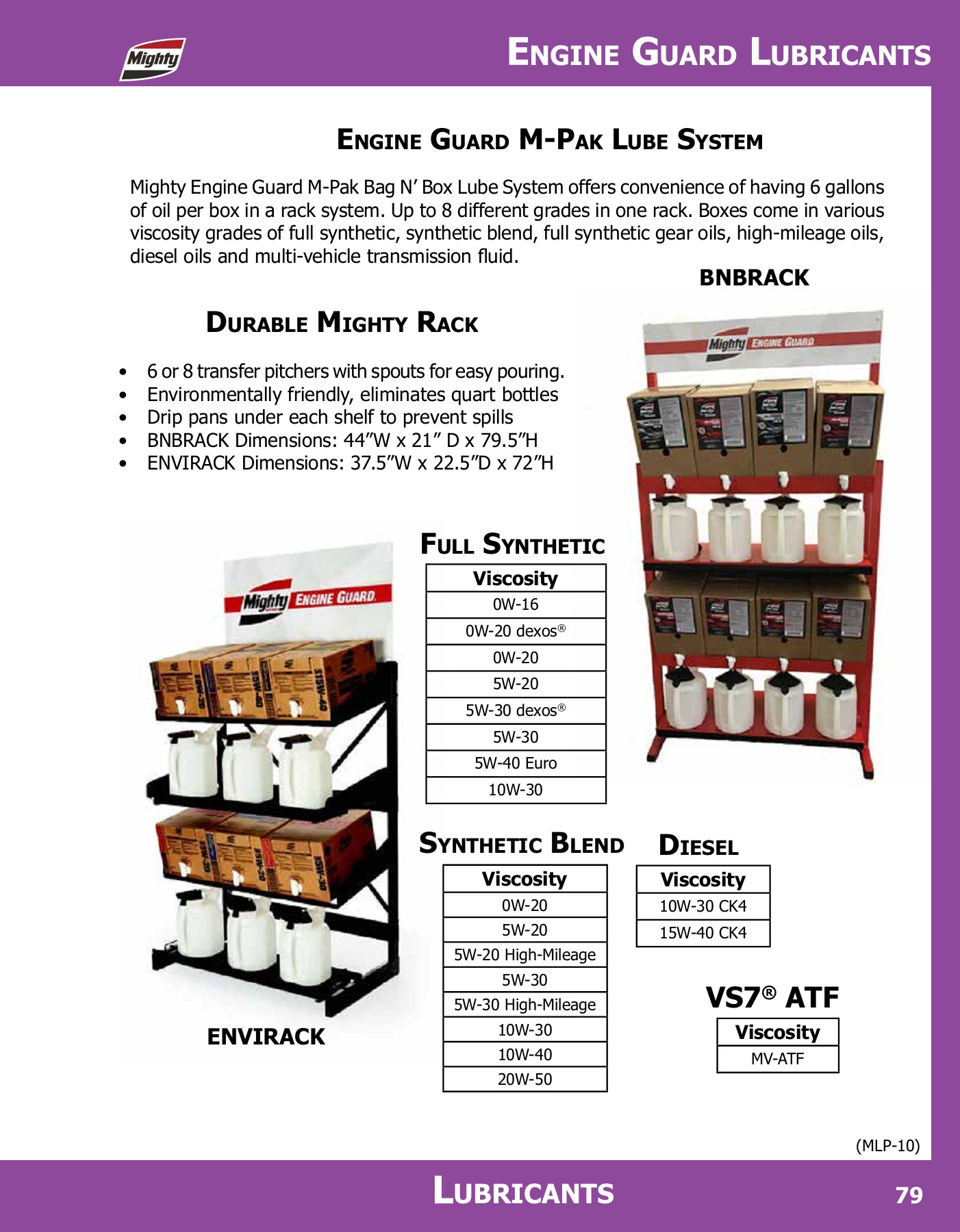 2022 Mighty Catalog Book_WEB_nospine sergey.lisovtsov Page 81