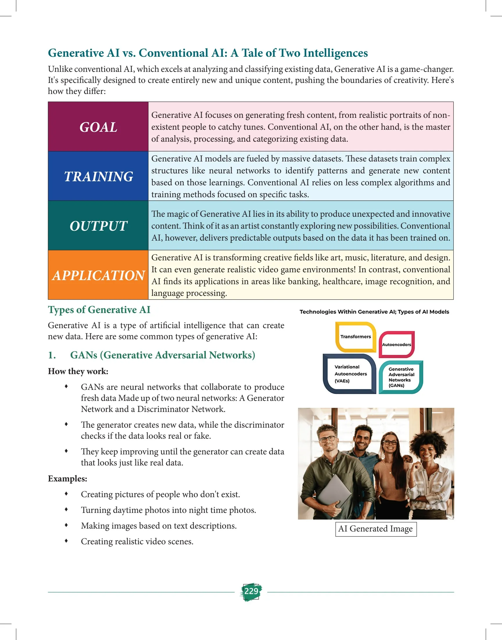 Artificial Intelligence Class 9 PDF flipbook - Akash . edusoft - Page ...