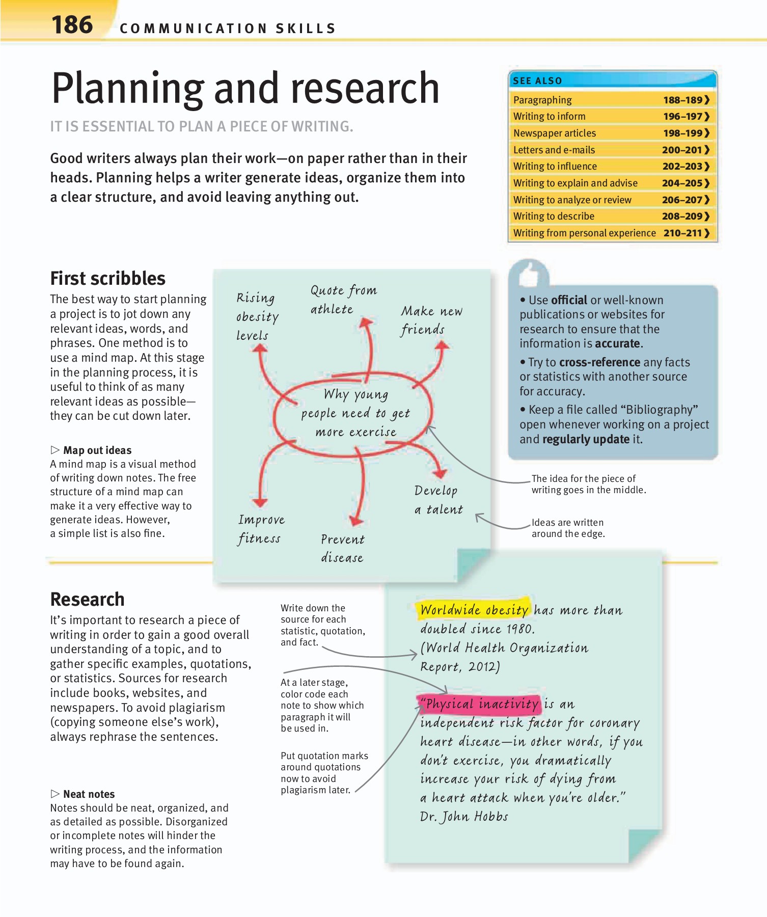 Help_Your_Kids_with_Language_Arts_A_Step-by-Step_Visual_Guide_to ...