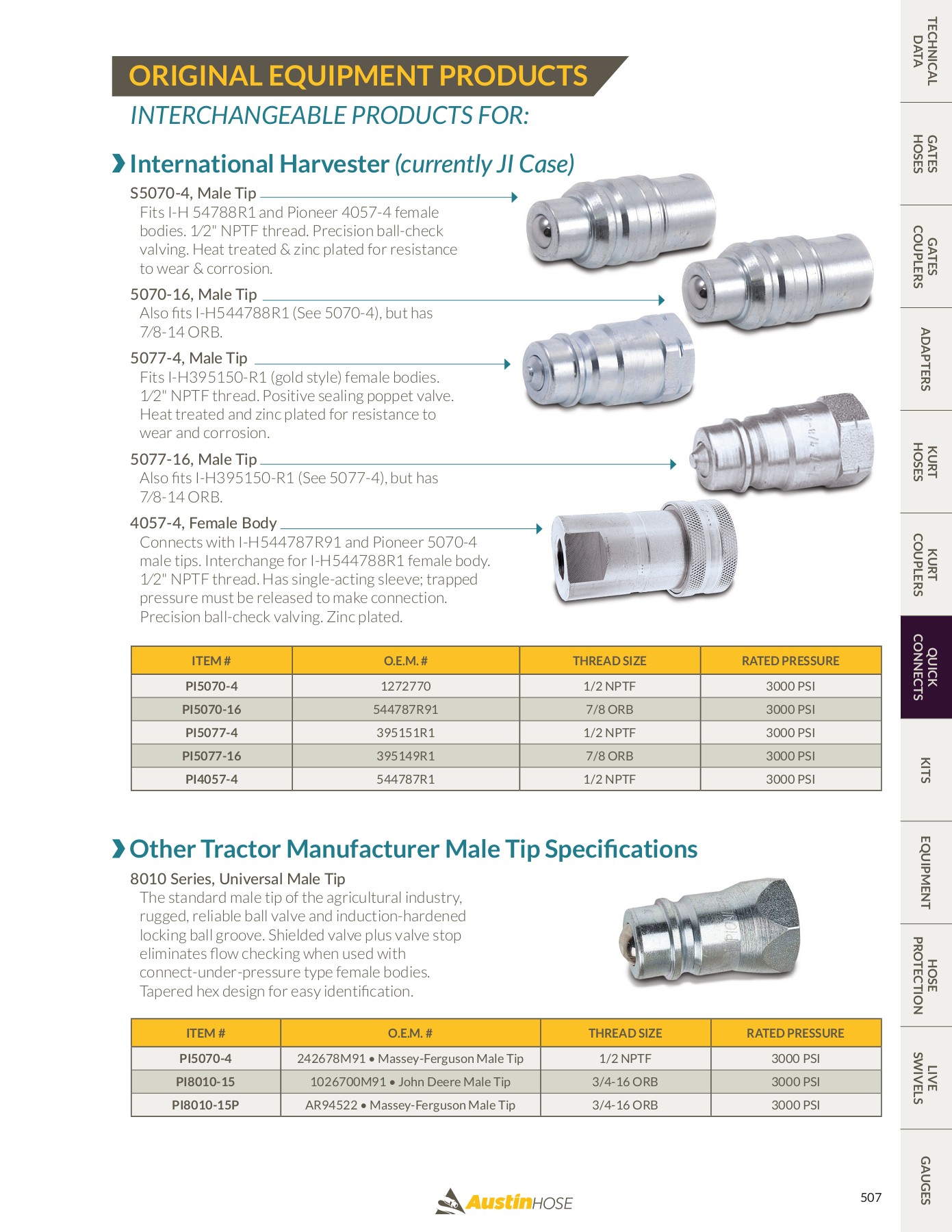 AustinHoseHydraulic Catalog Eduardo Macouzet Page 509 Flip PDF