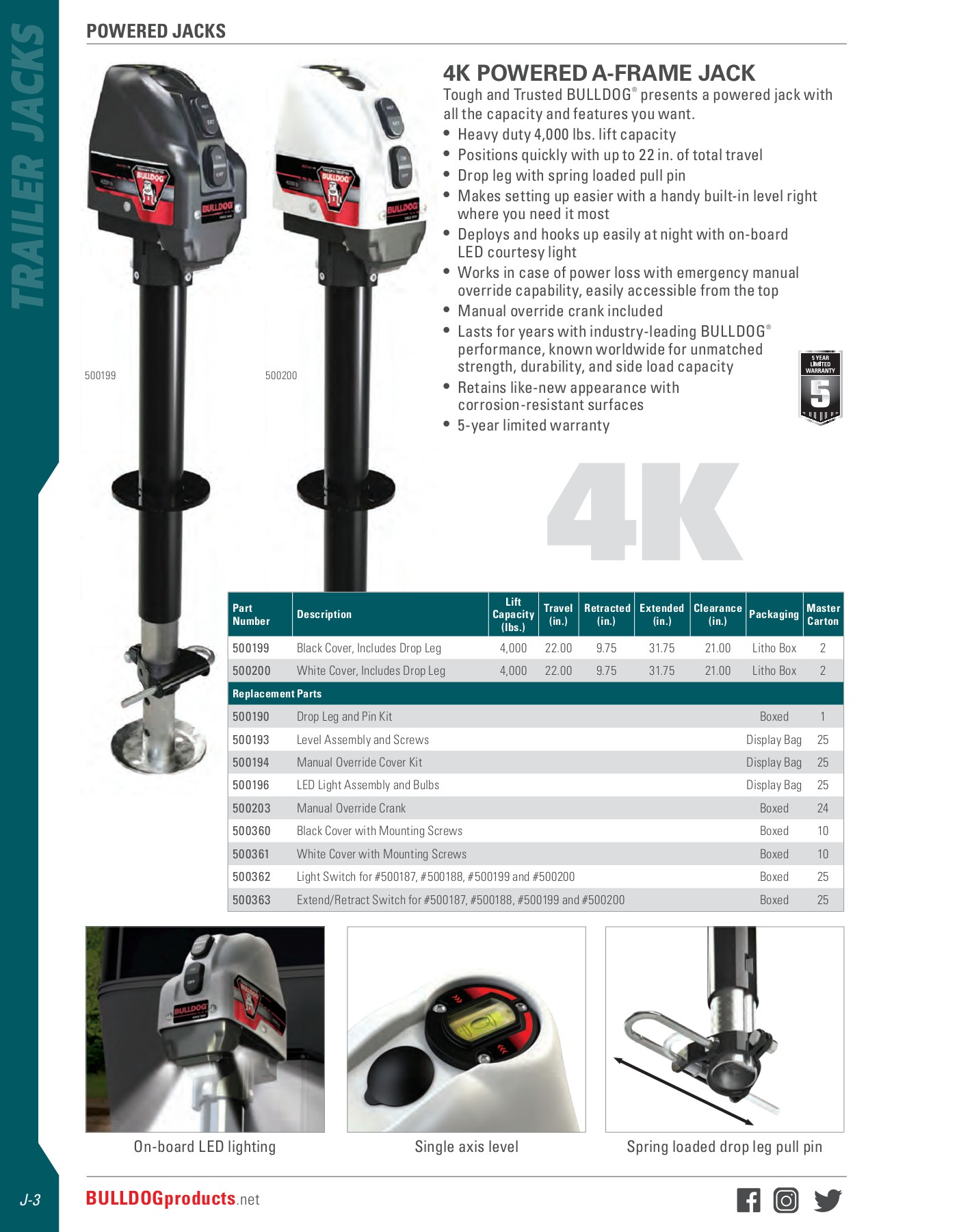2021 Aftermarket Catalog_Pages2 121285768 Page 312 Flip PDF