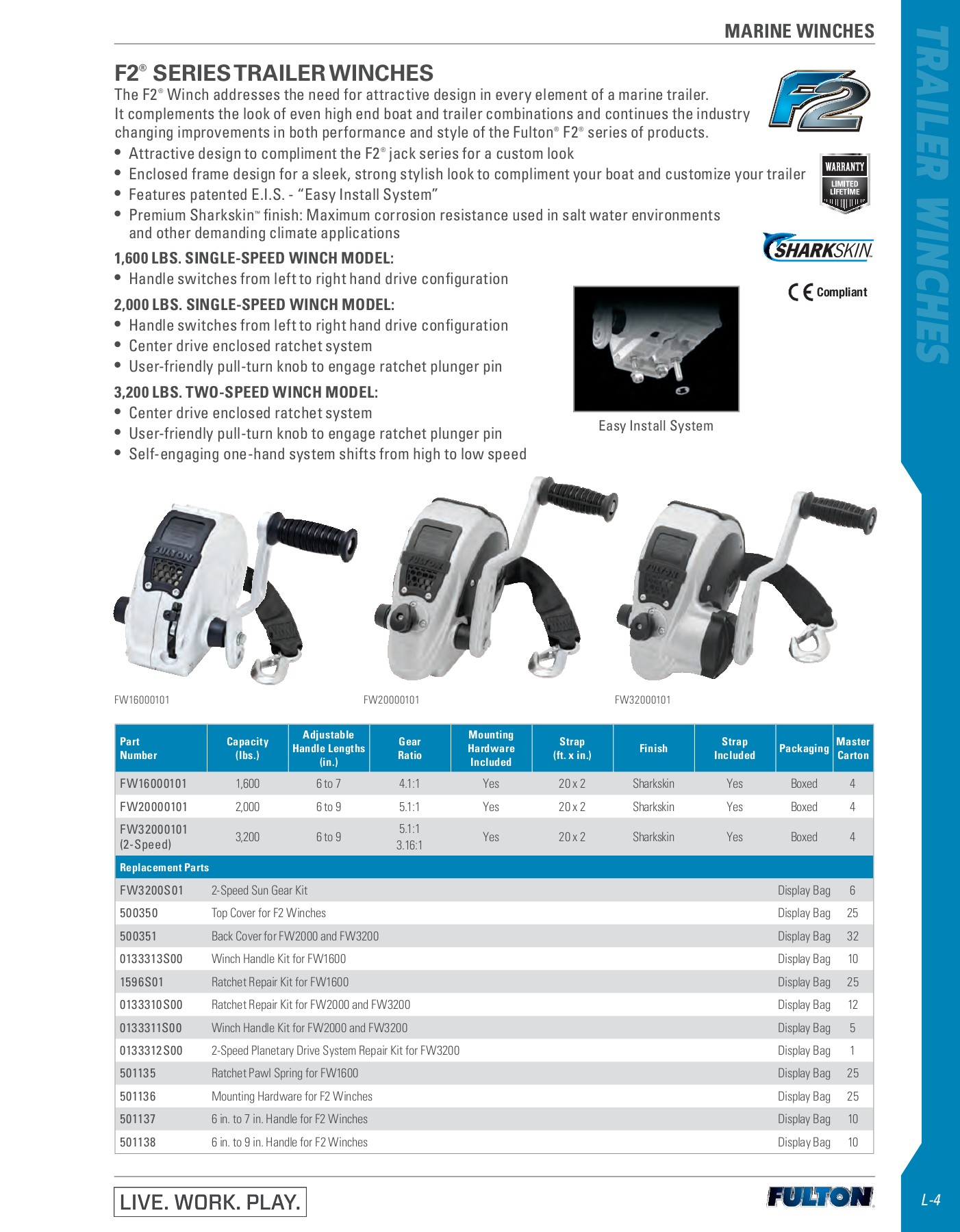 2021 Aftermarket Catalog_Pages2 121285768 Page 367 Flip PDF