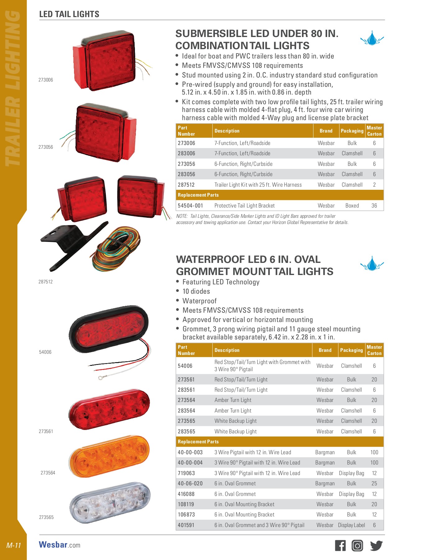2021 Aftermarket Catalog_Pages2 121285768 Page 388 Flip PDF