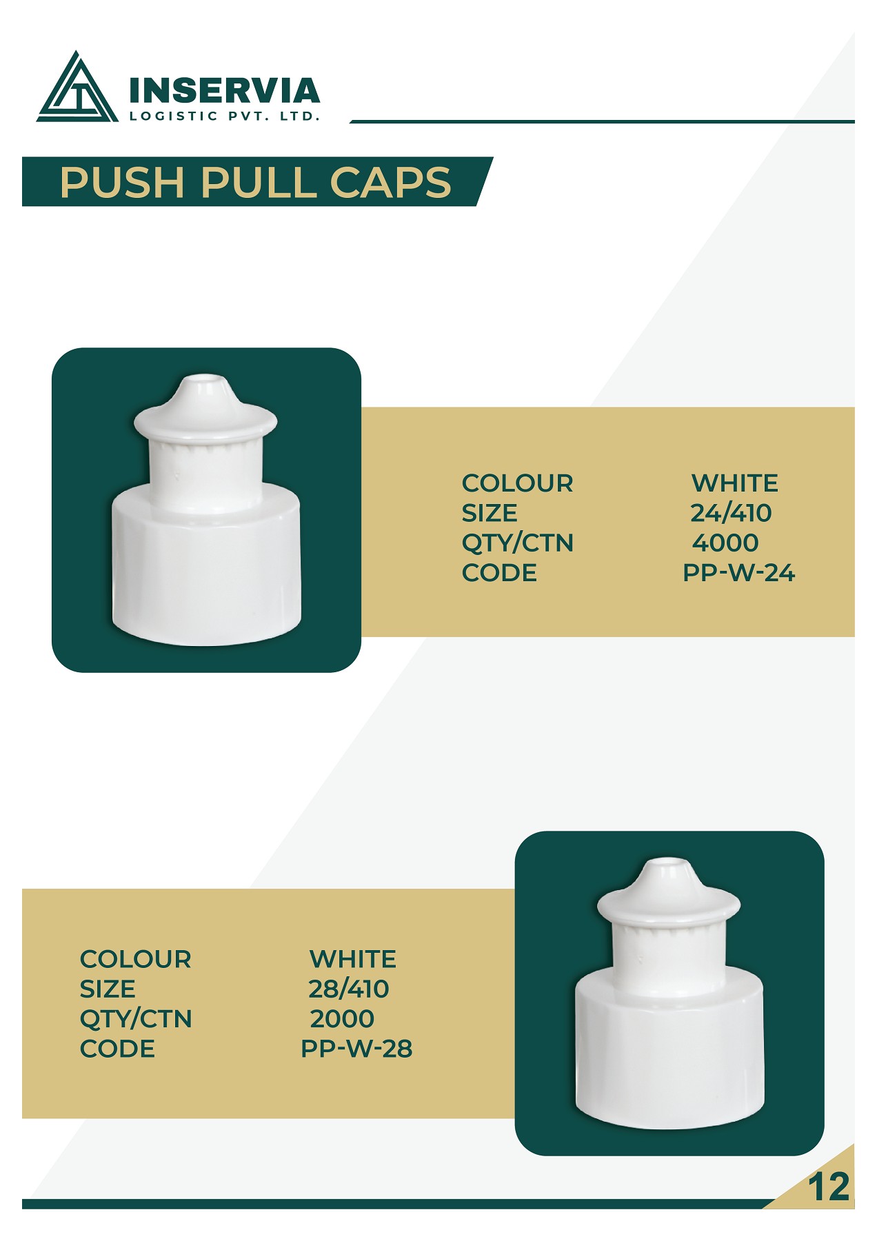 Catalog 2021 Rushil Shah Page 14 Flip PDF Online PubHTML5