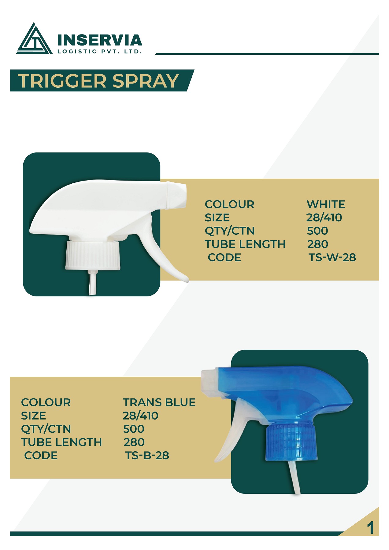 Catalog 2021 Rushil Shah Page 3 Flip PDF Online PubHTML5