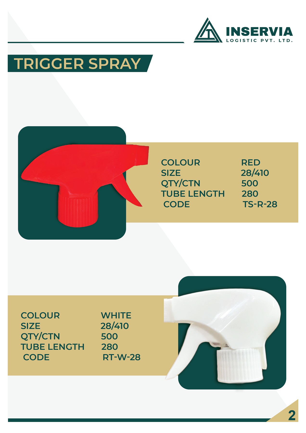 Catalog 2021 Rushil Shah Page 4 Flip PDF Online PubHTML5