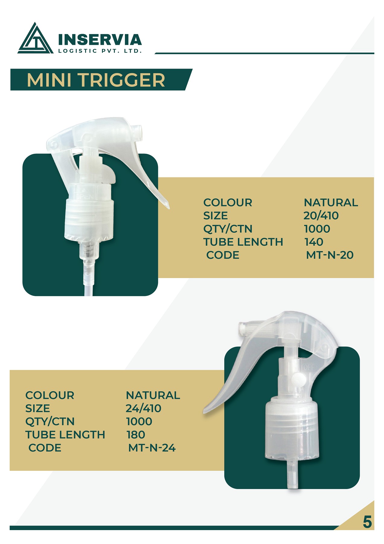 Catalog 2021 Rushil Shah Page 7 Flip PDF Online PubHTML5