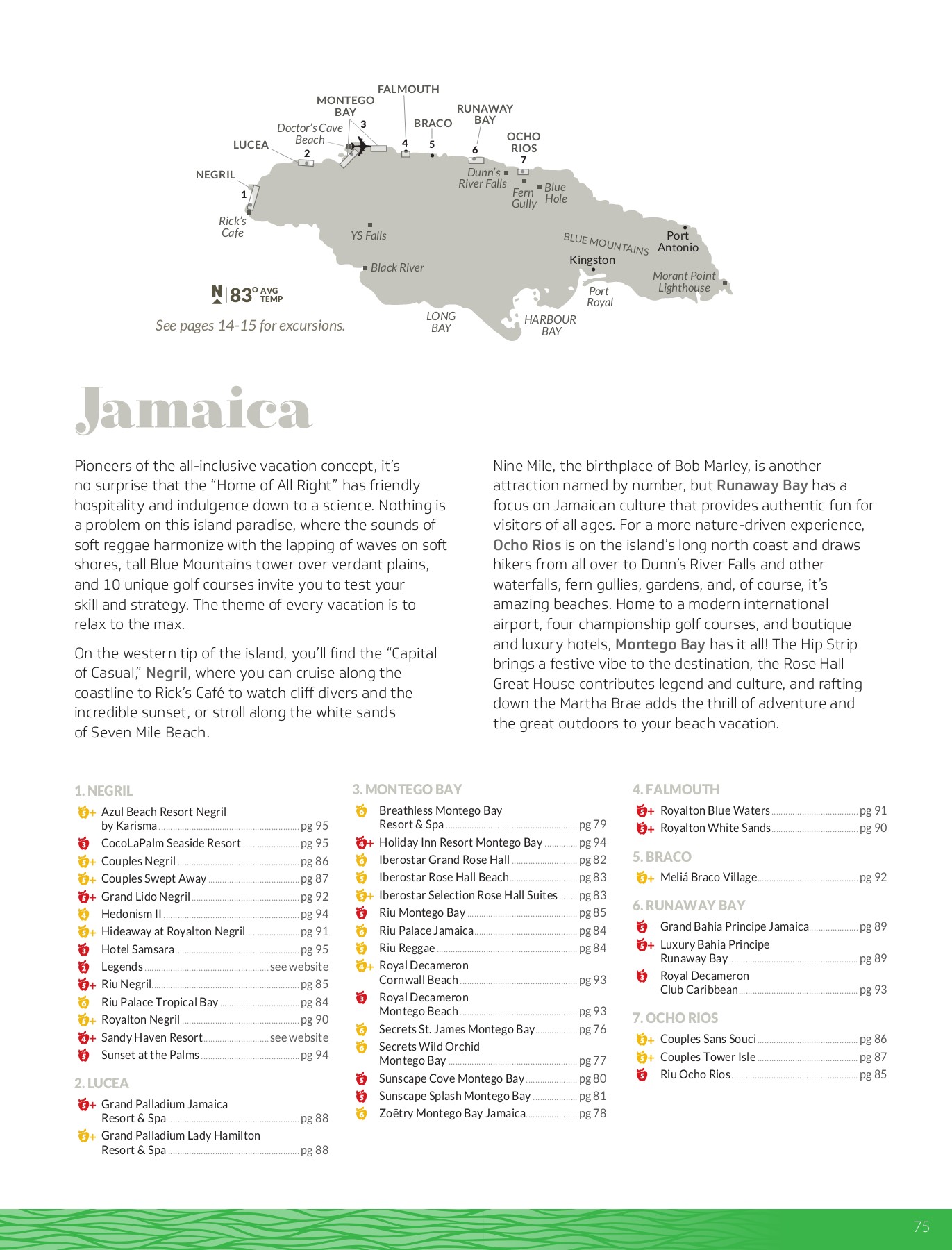 Apple Vacations Caribbean 2020 lskolozy Page 77 Flip PDF Online