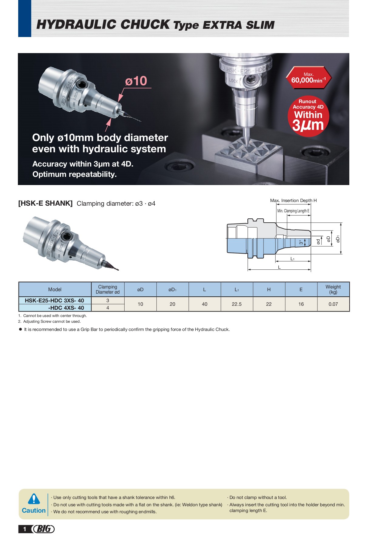 BIG DAISHOWA HSK-E25-FCM16092-45 フルカットミル FCM型 標準タイプ HSK-E25 メーカー直送 代引不可 北海道沖縄離島不可 HSK-E25-MEGA8N-45 | BIG DAISHOWA