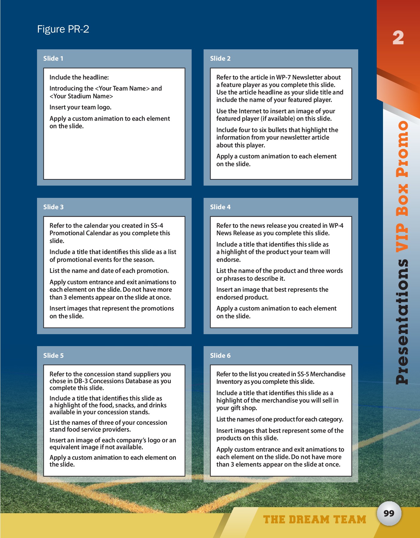 Magento Overview | PPTX, image size:1407x1800