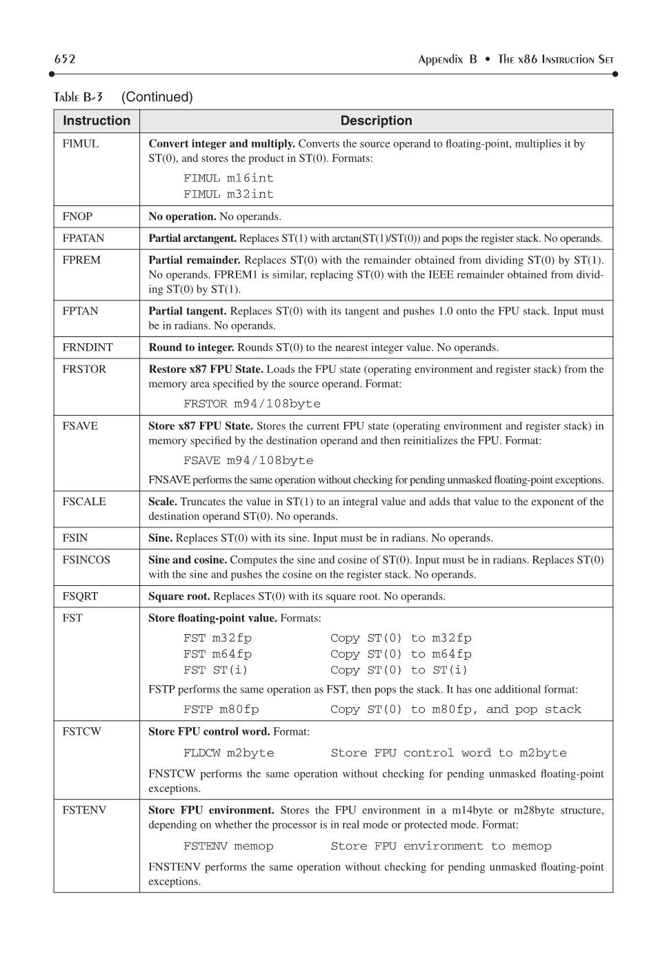 Intel assembly language programming (Sixth Edition) - core.man - Page ...