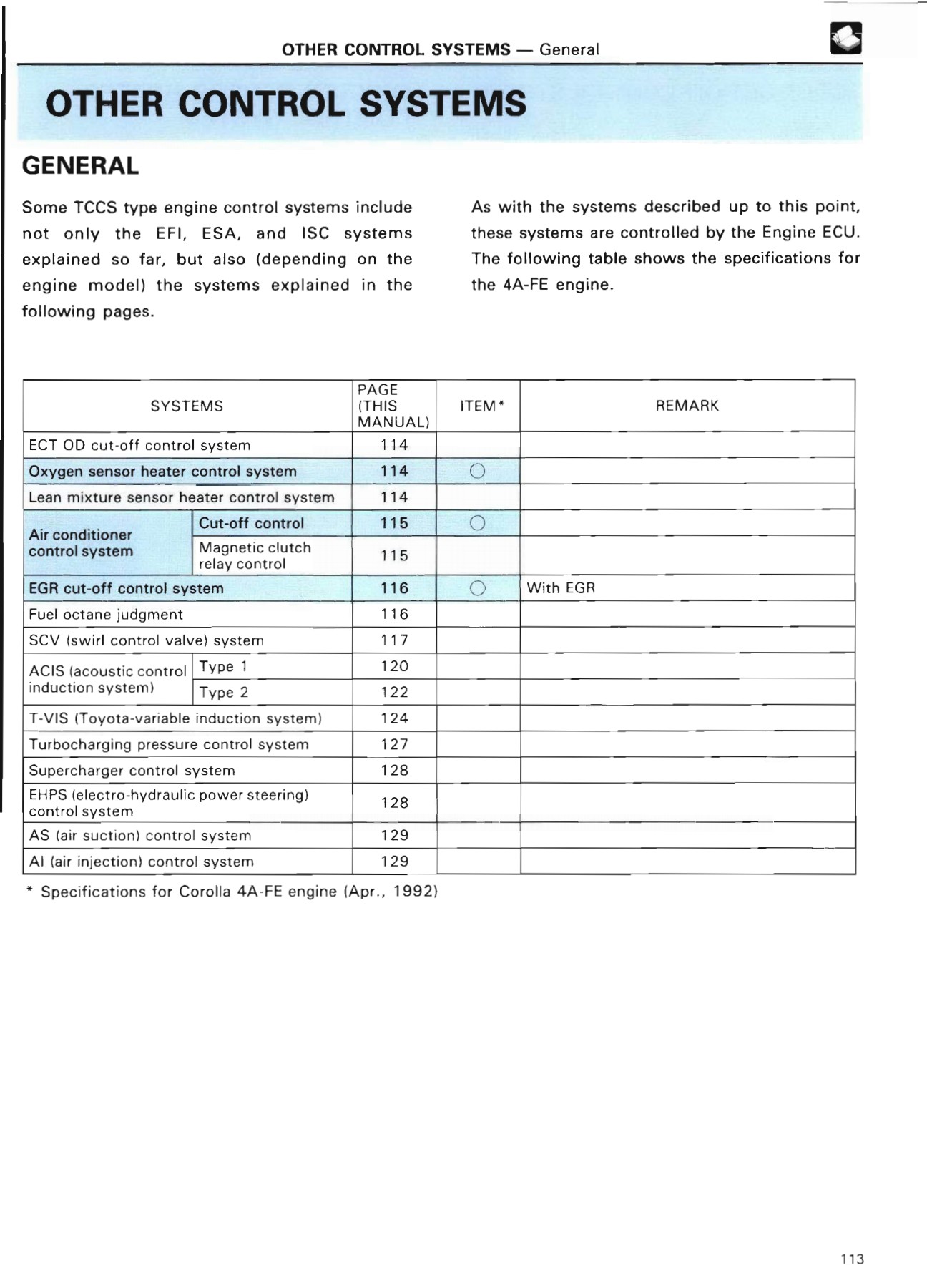วันชัย สุวรรณวีรกุล Page 125