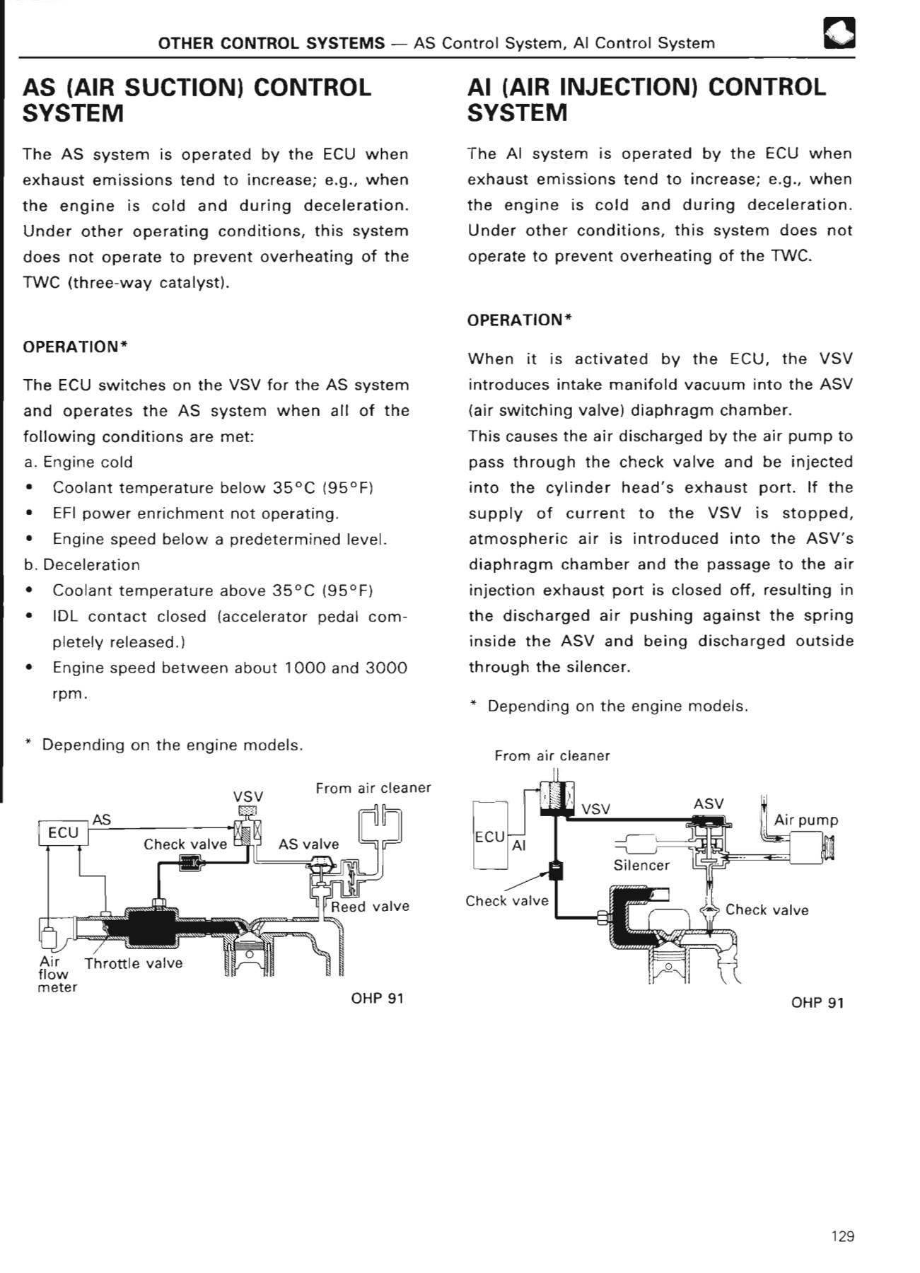 วันชัย สุวรรณวีรกุล Page 137