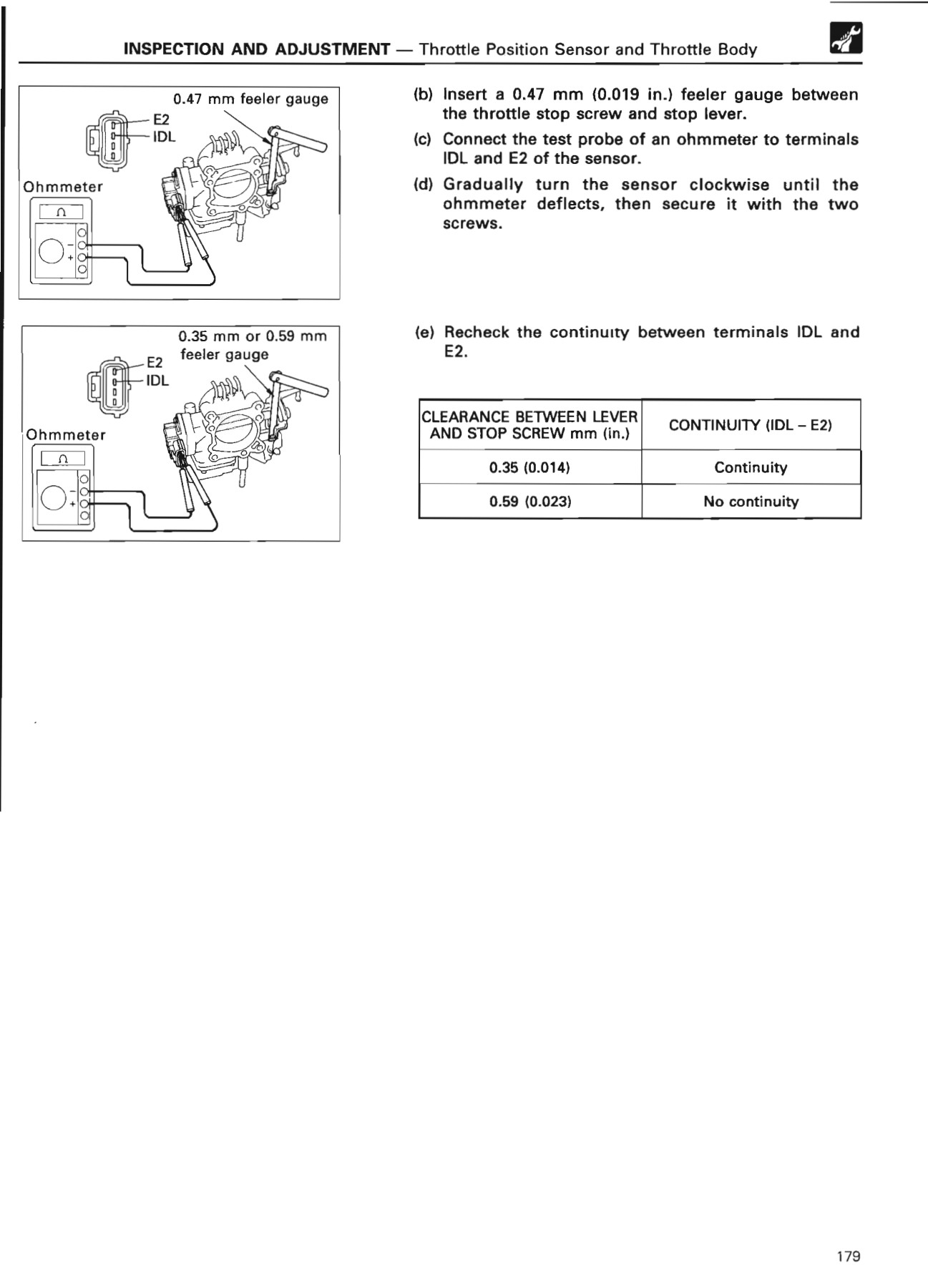 วันชัย สุวรรณวีรกุล Page 185