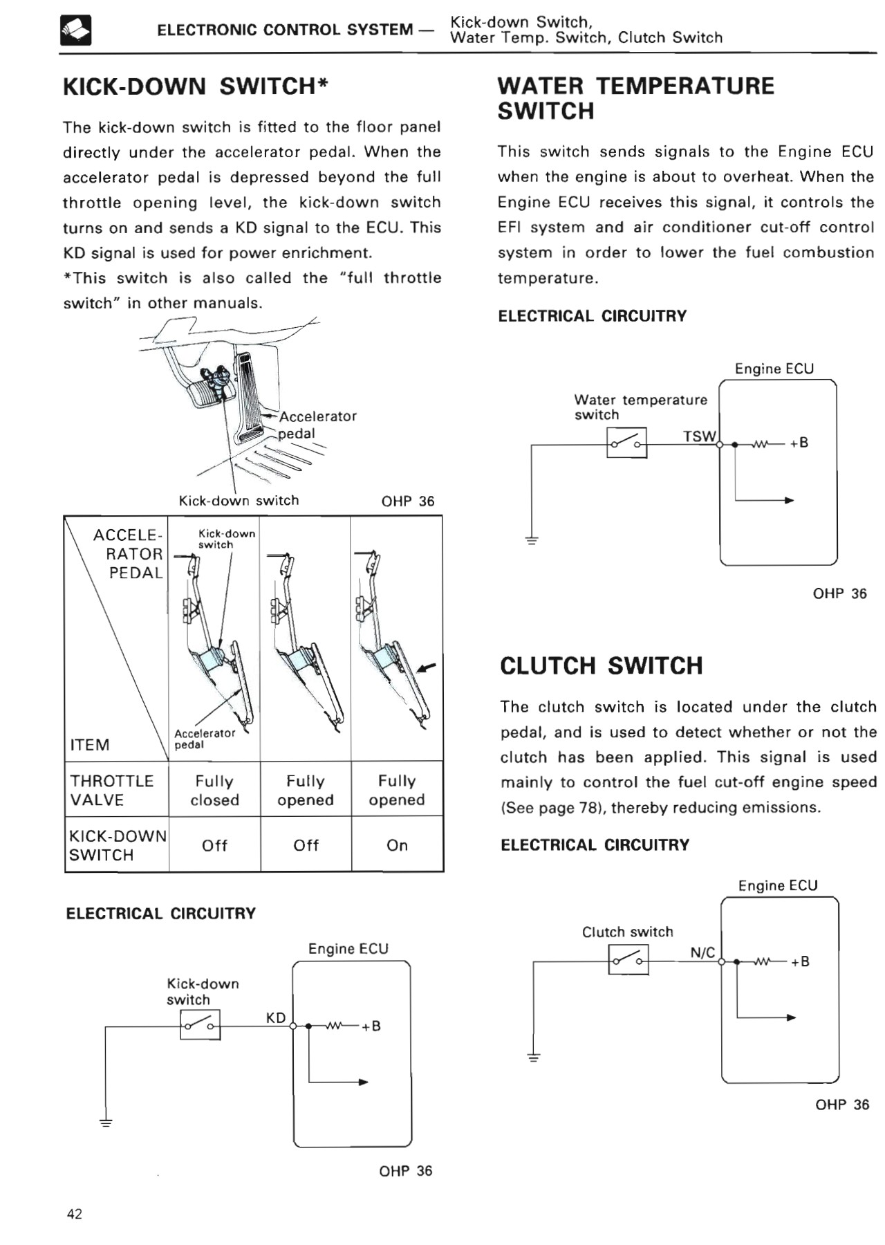 วันชัย สุวรรณวีรกุล Page 52