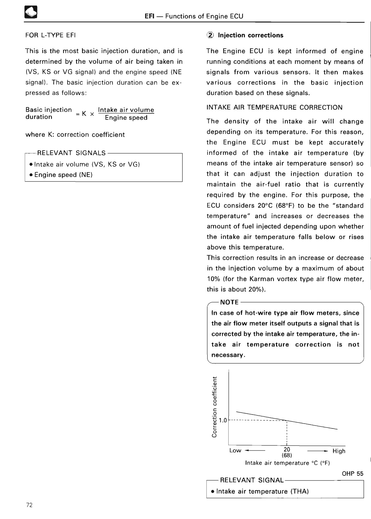 วันชัย สุวรรณวีรกุล Page 82