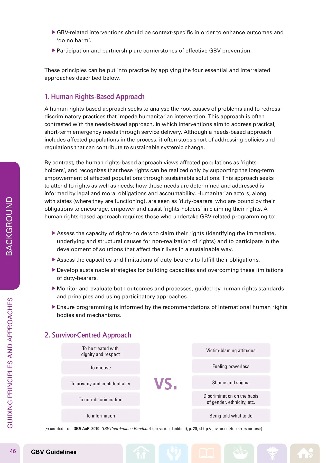 Iasc Guidelines.pdf IASC - Gender-based Violence Guidelines - maharanizhafirah - Page 56 ...