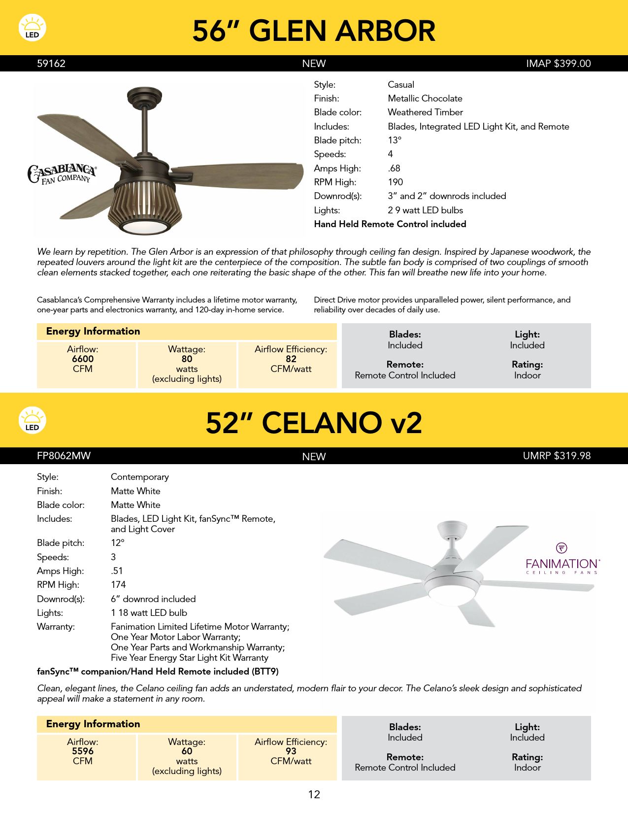 2017 Fan Catalog Colonial Electric Page 14 Flip PDF Online PubHTML5