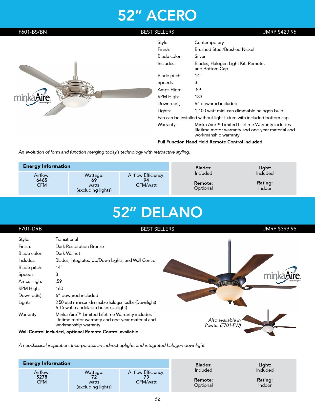 2017 Fan Catalog Colonial Electric Page 34 Flip PDF Online PubHTML5