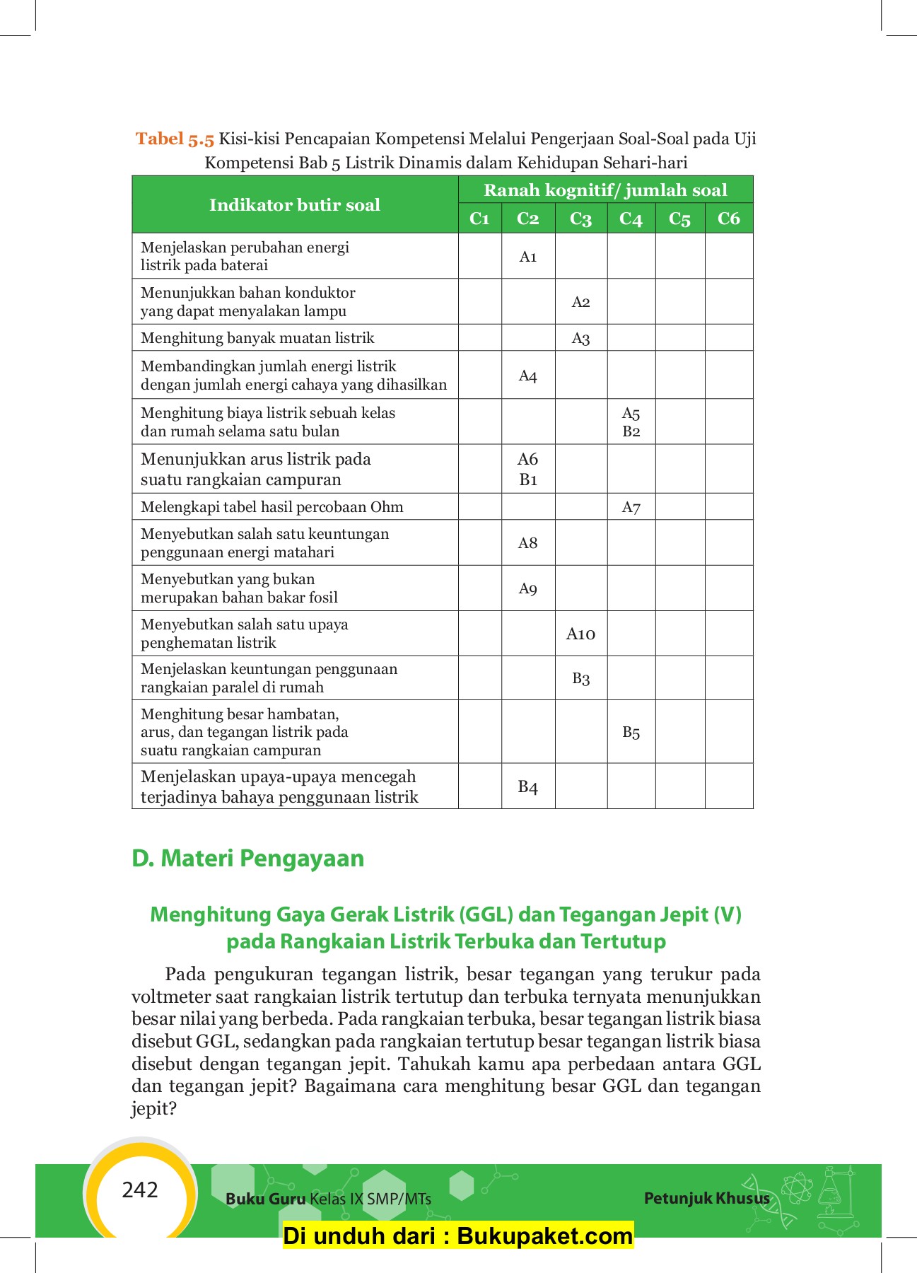 Buku Guru Ipa Kelas 9 K13 Revisi 2018 Flip Book Pages 251 300 Pubhtml5