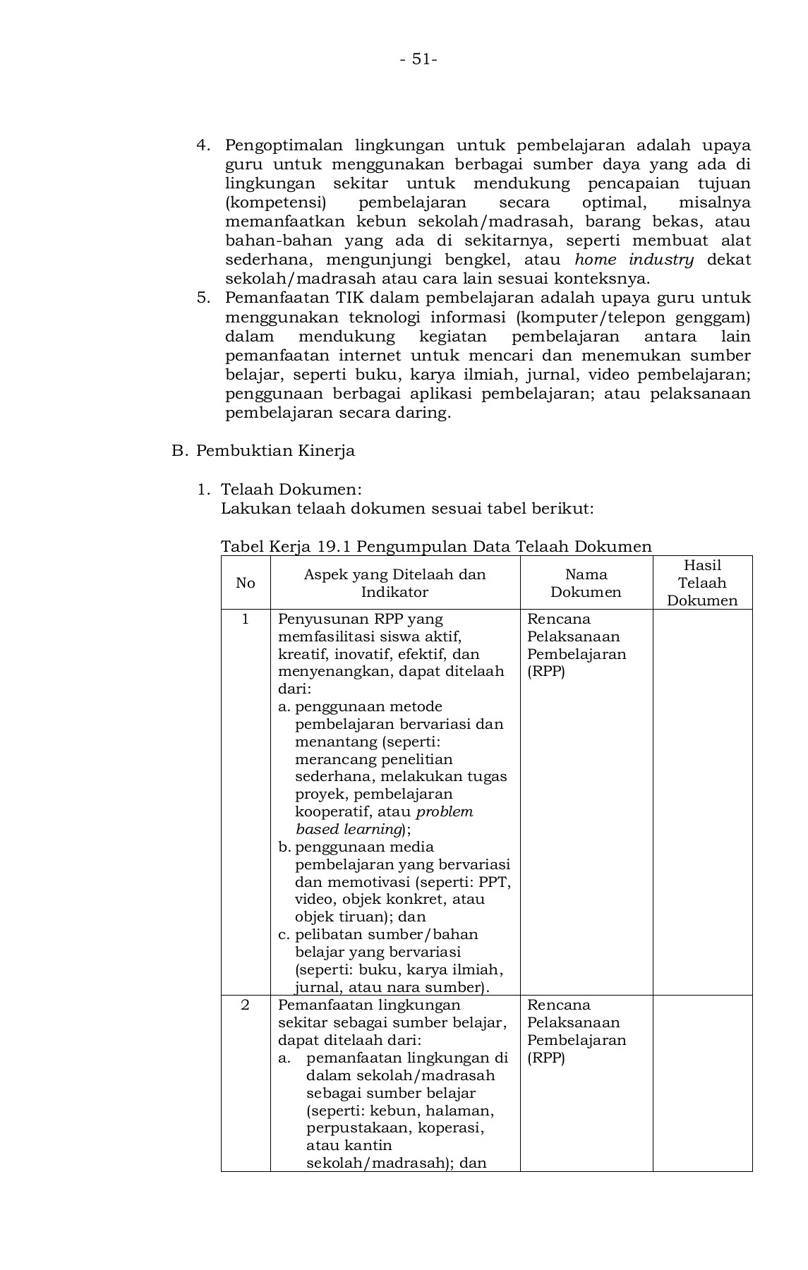 Kepmendikbudristek_209_P_2021__IASP2020__KRITERIA_DAN_PERANGKAT