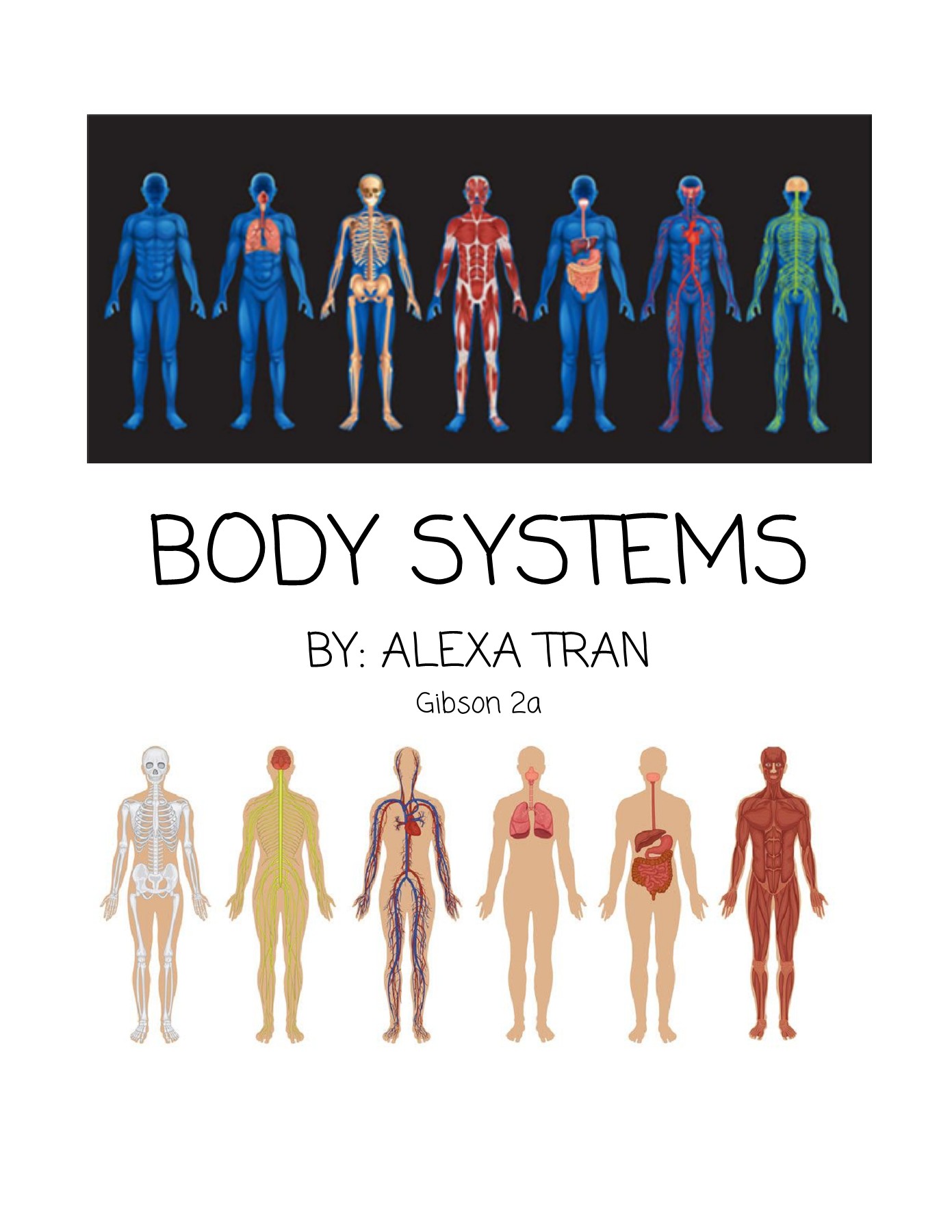 Body Systems Flipbook alexa.tran.297 Page 1 5 Flip PDF Online
