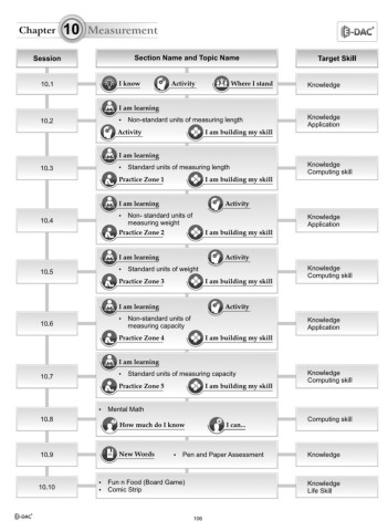 Grade 2 Math LP_Ch 10 Measurement