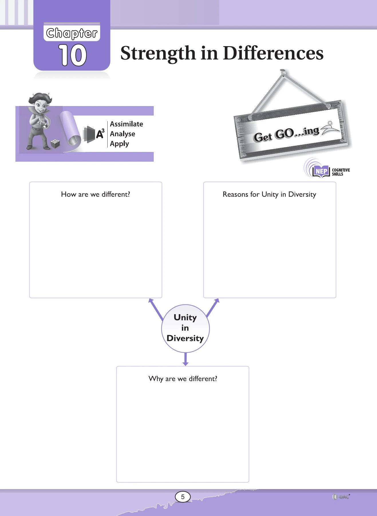 G6_WB_S.Sci_Ch10_Strength in Differences - Kanchan Singh - Page 1 - 7 ...
