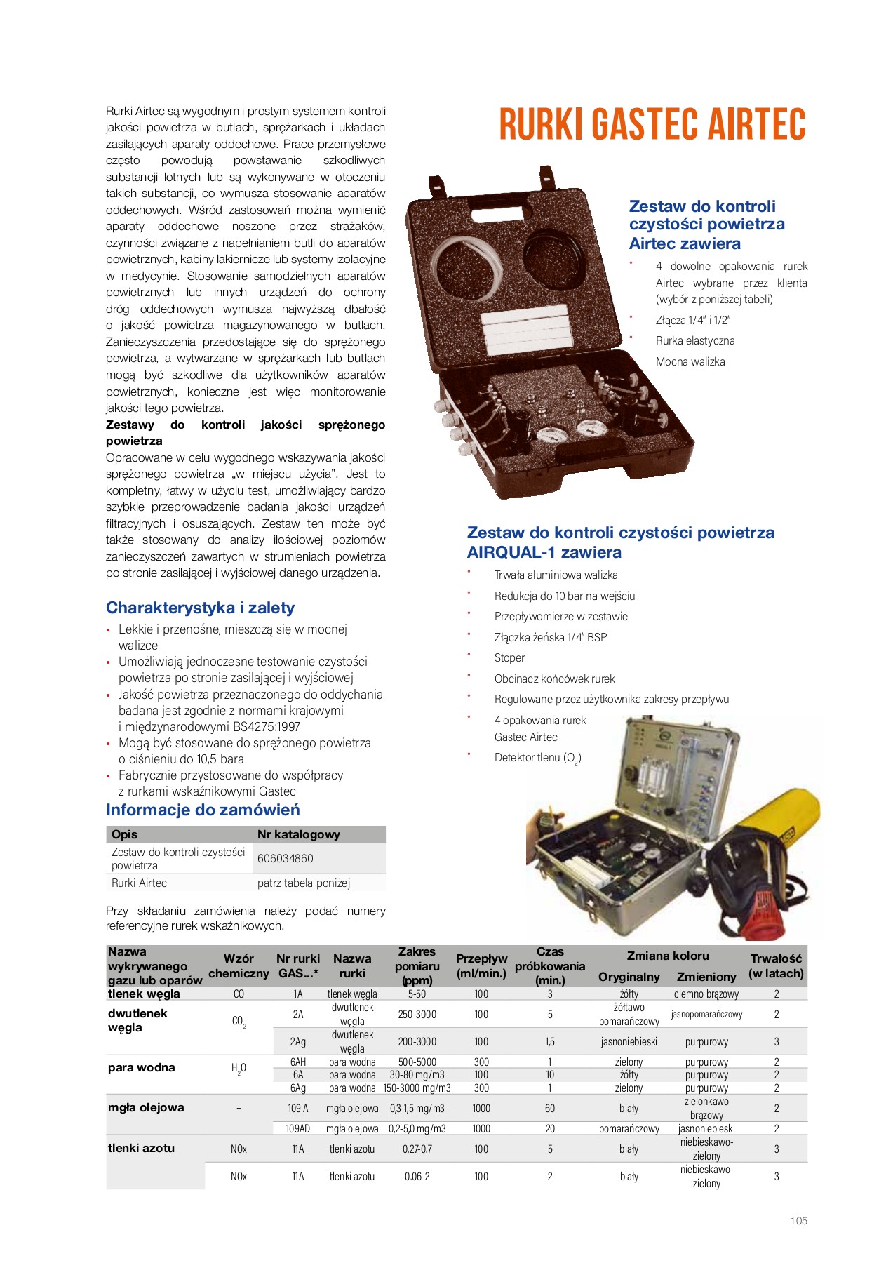 Delta katalog 2022 gilkowie Strony 105 Przerzucanie PDF Online