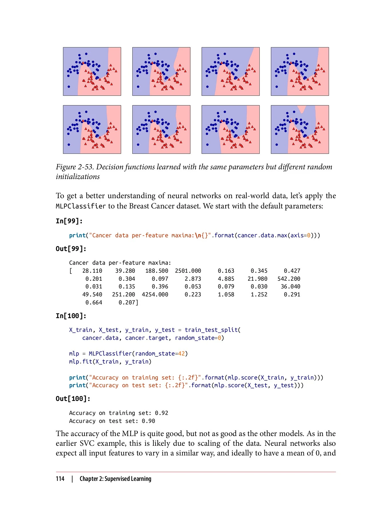 Introduction to Machine Learning with Python: A Guide for Data ...